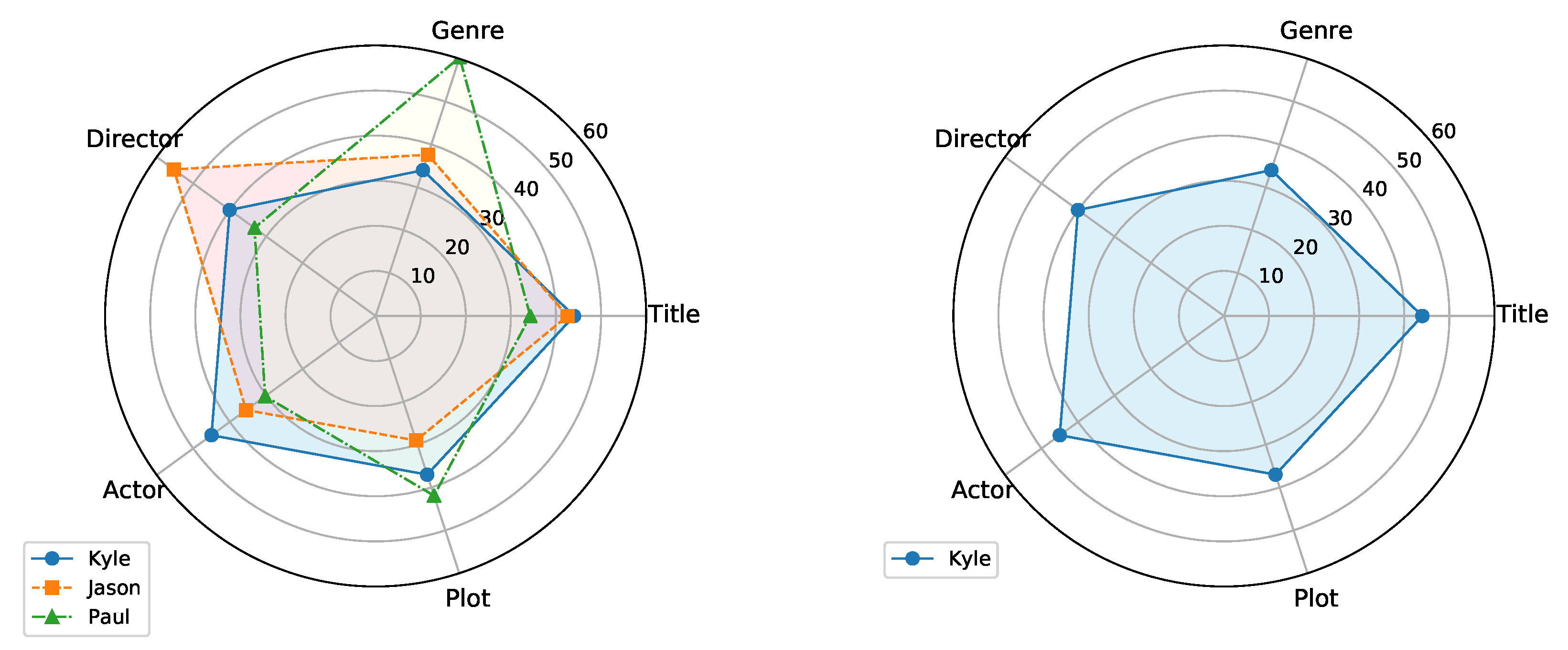 Applsci 10 04183 g002