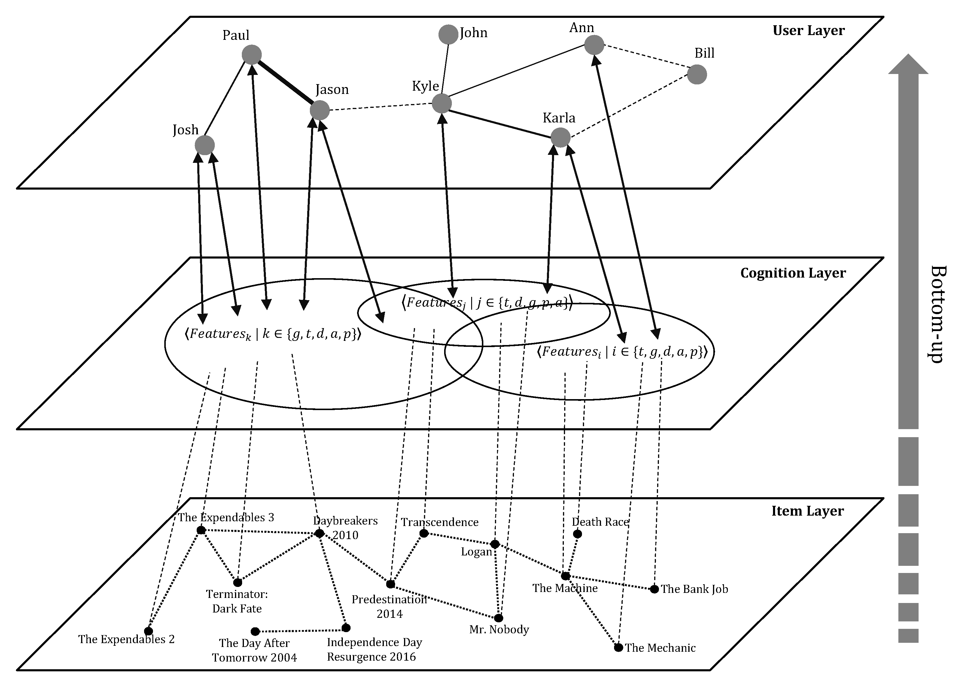 Applsci 10 04183 g003