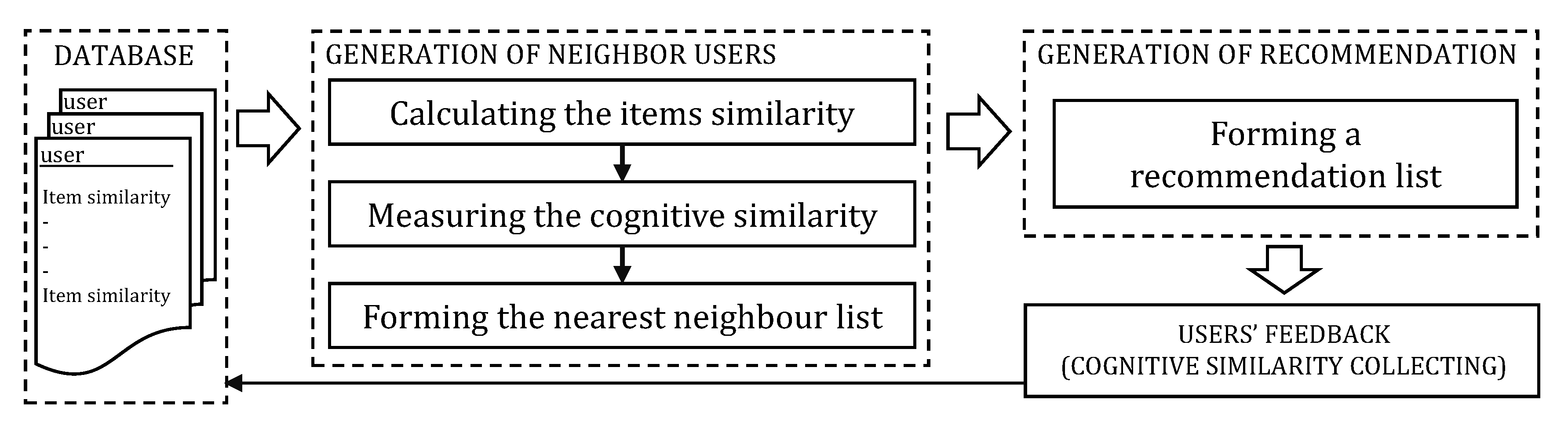 Applsci 10 04183 g004