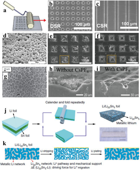 Applsci 10 04185 g001