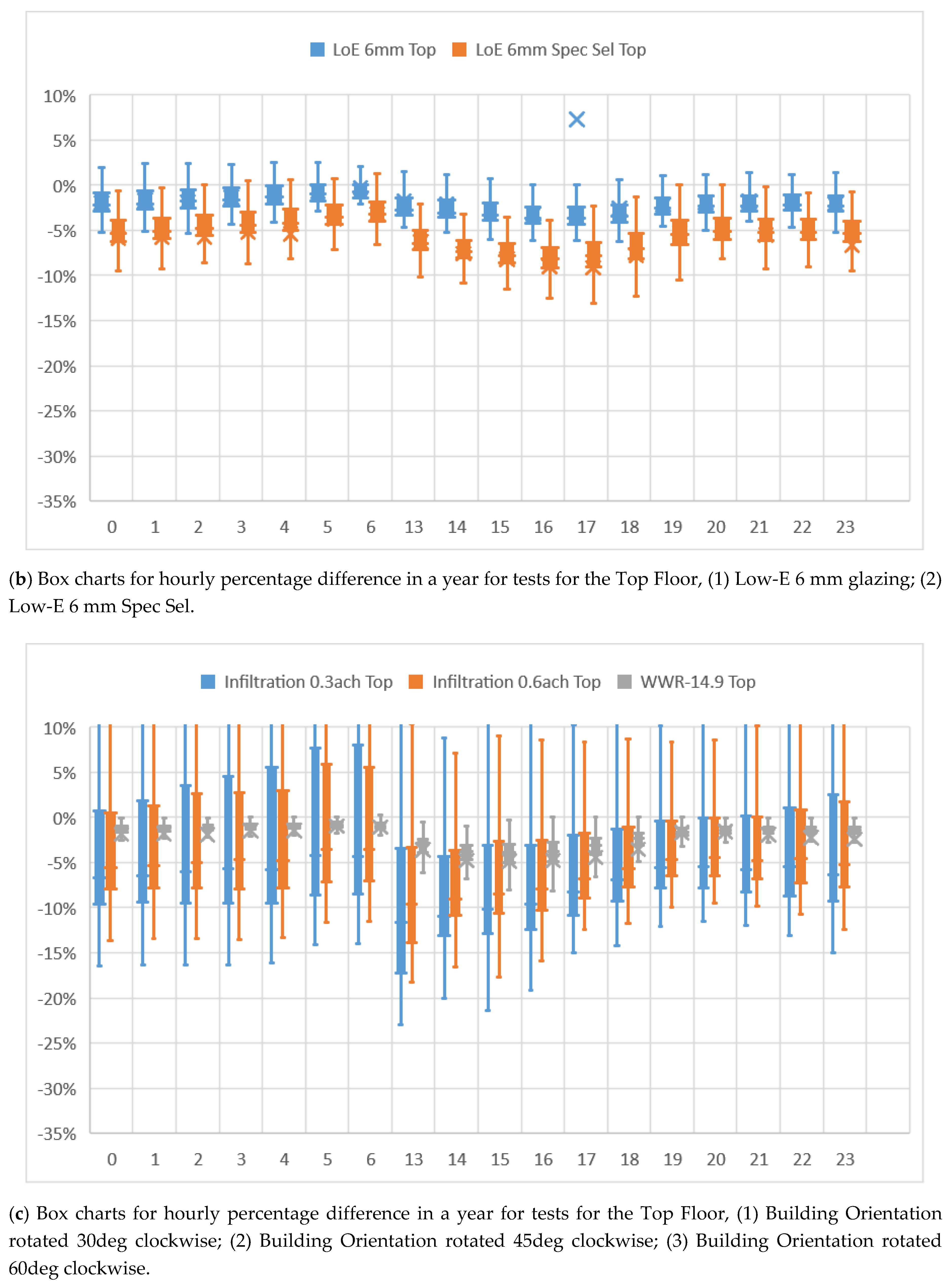 Applsci 10 04188 g0a3b