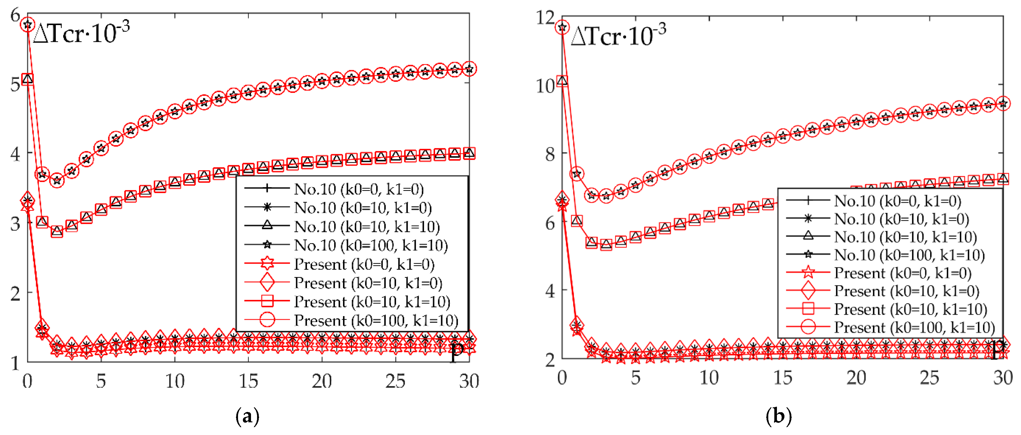 Applsci 10 04190 g006