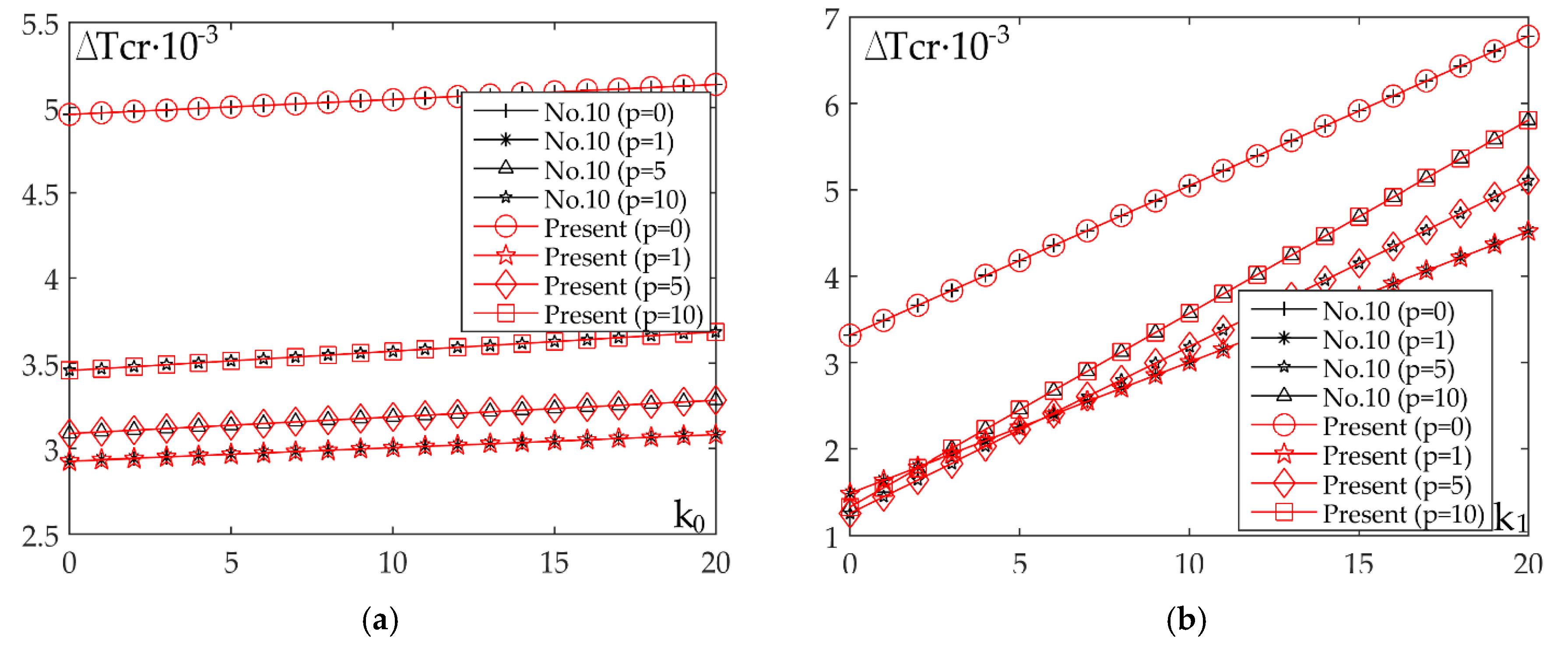 Applsci 10 04190 g007