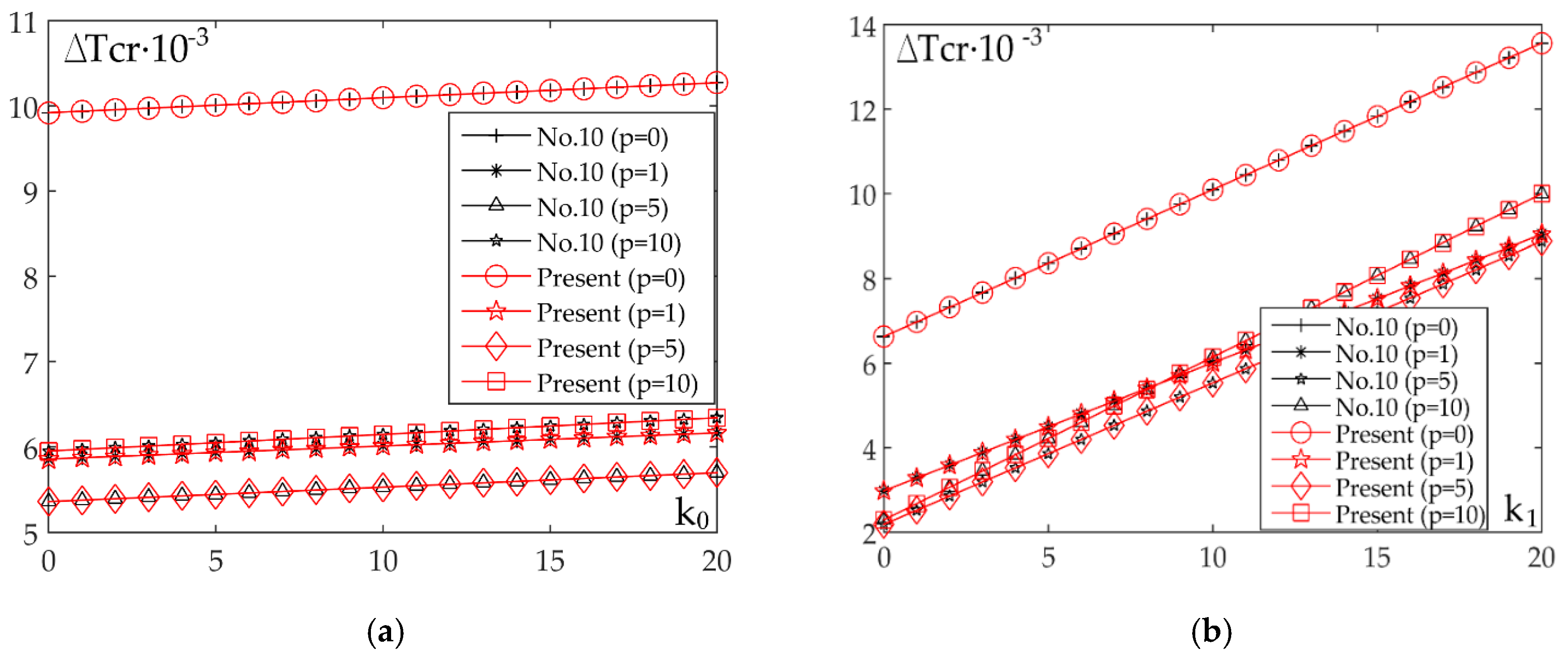Applsci 10 04190 g008