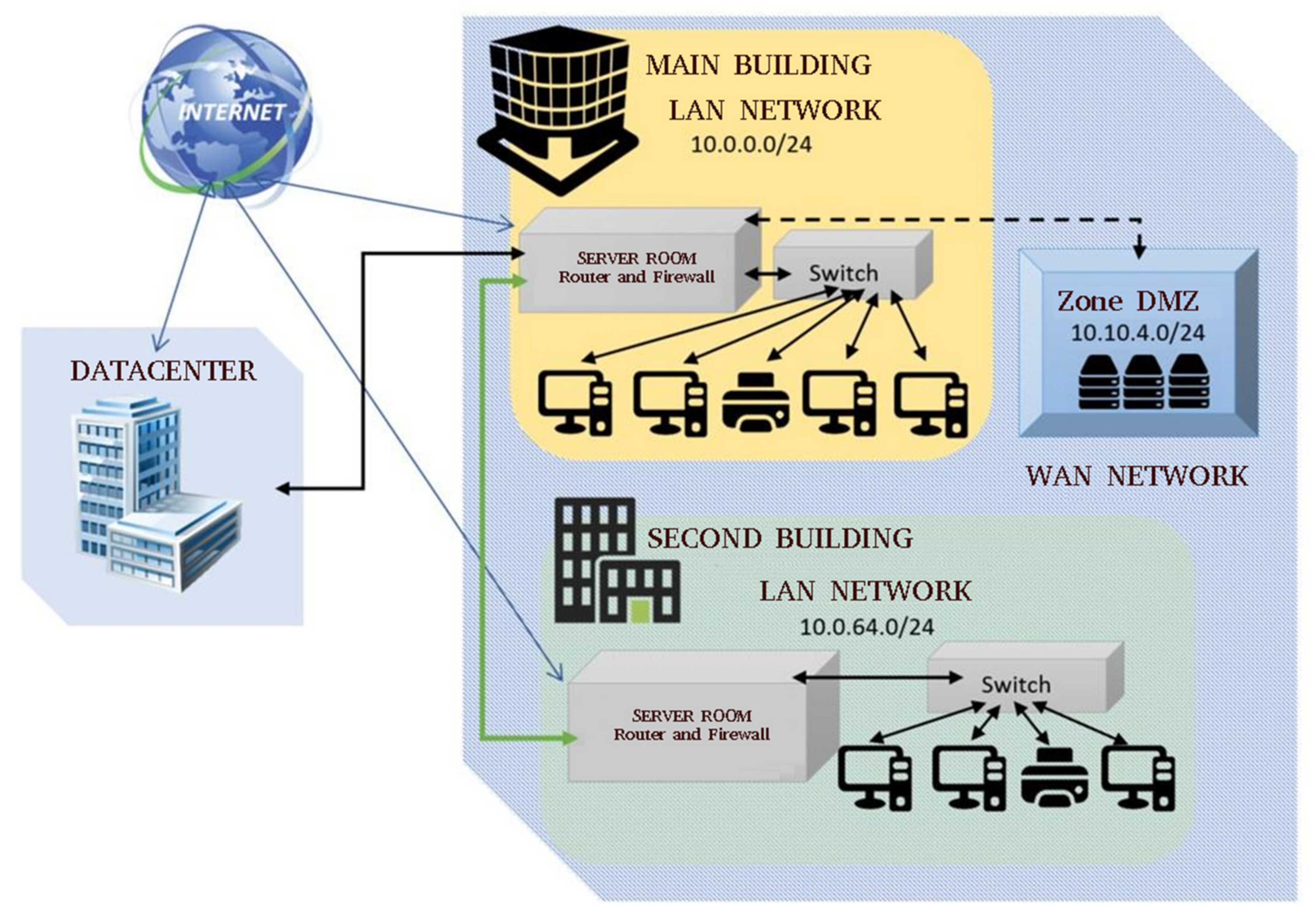 Applsci 10 04193 g001 Applsci 10 04193 g001