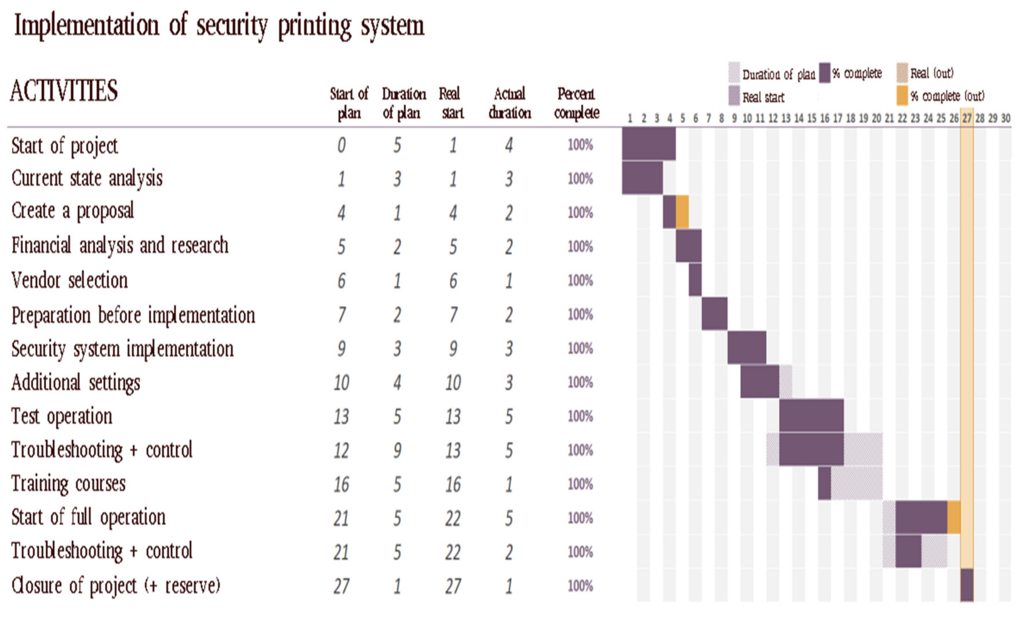 Applsci 10 04193 g010 Applsci 10 04193 g010