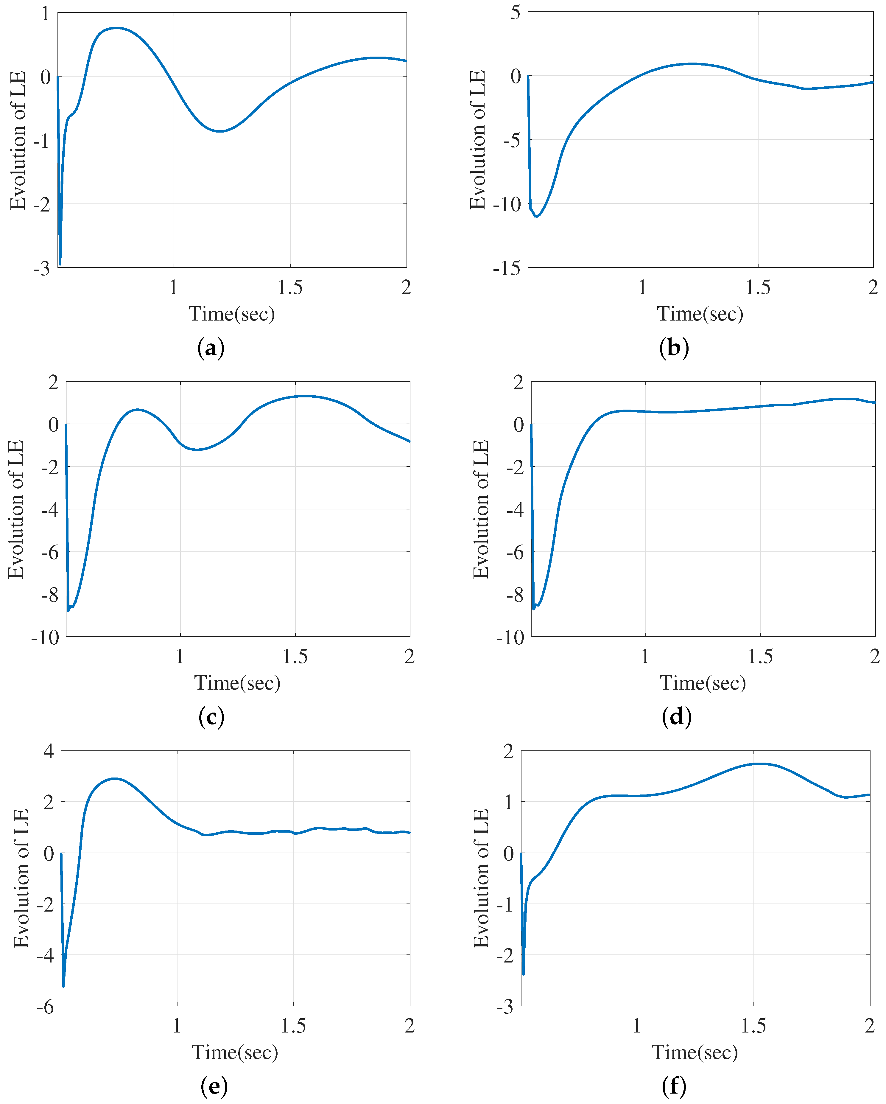 Applsci 10 04200 g003 Applsci 10 04200 g003