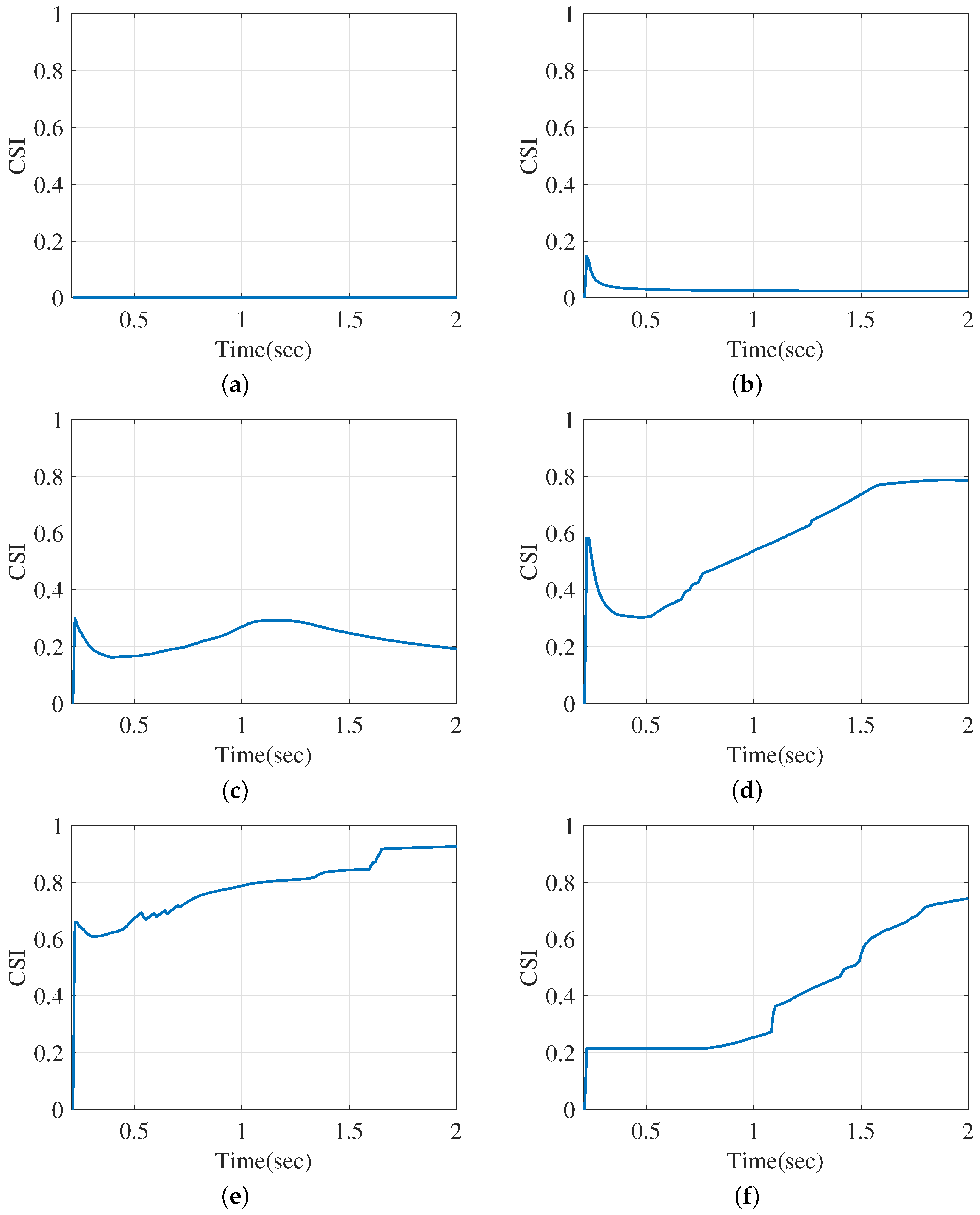 Applsci 10 04200 g005 Applsci 10 04200 g005