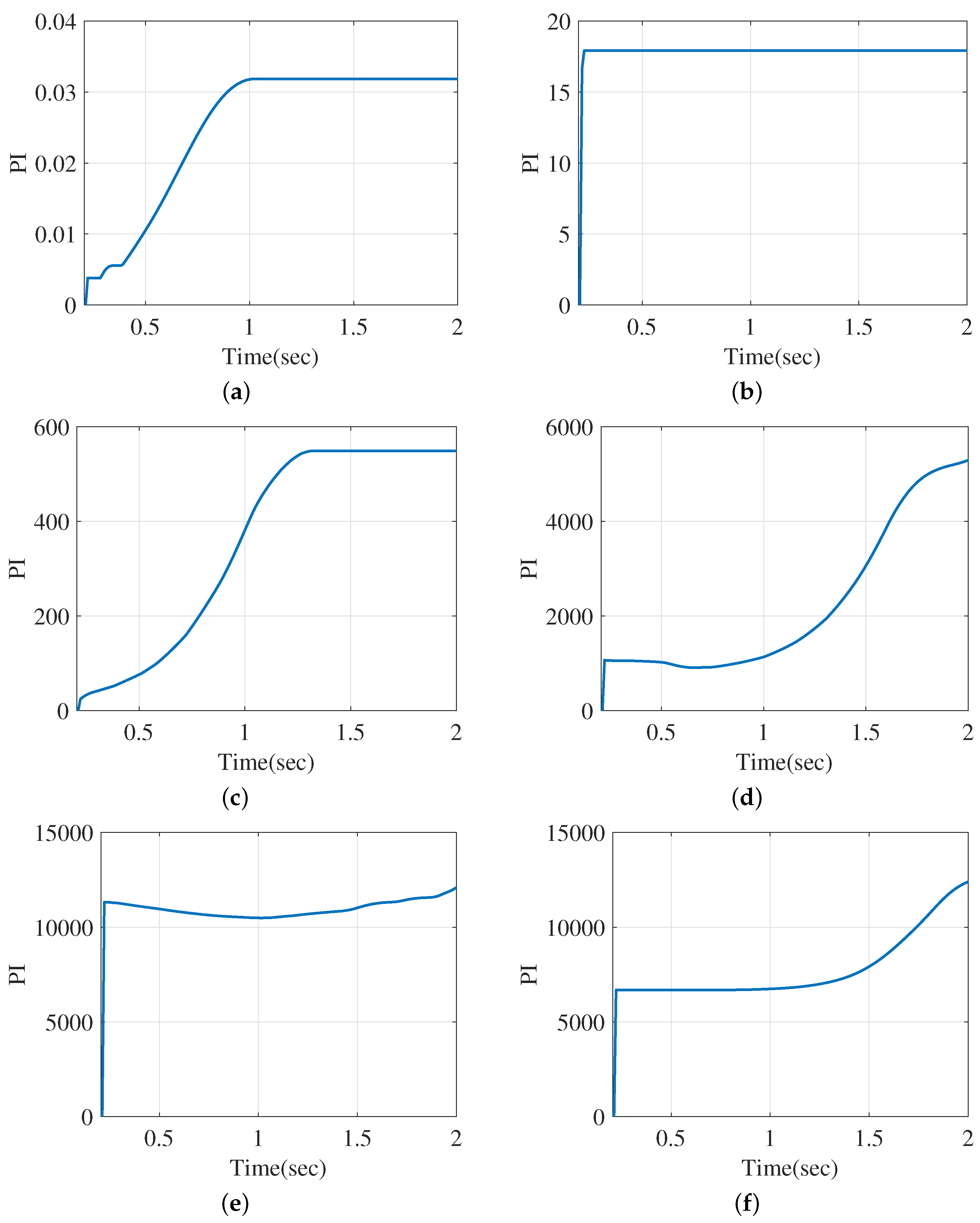 Applsci 10 04200 g006 Applsci 10 04200 g006