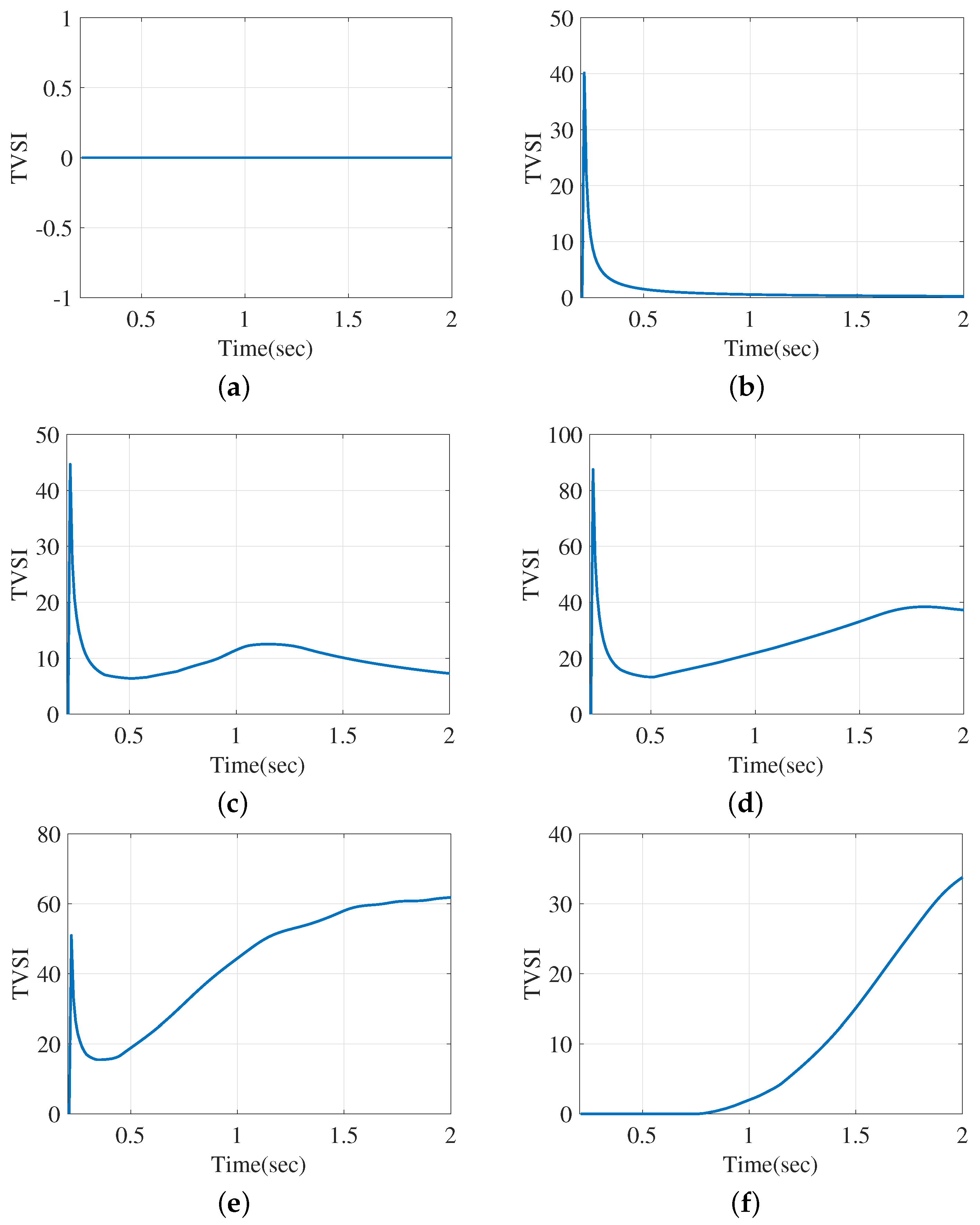 Applsci 10 04200 g008 Applsci 10 04200 g008