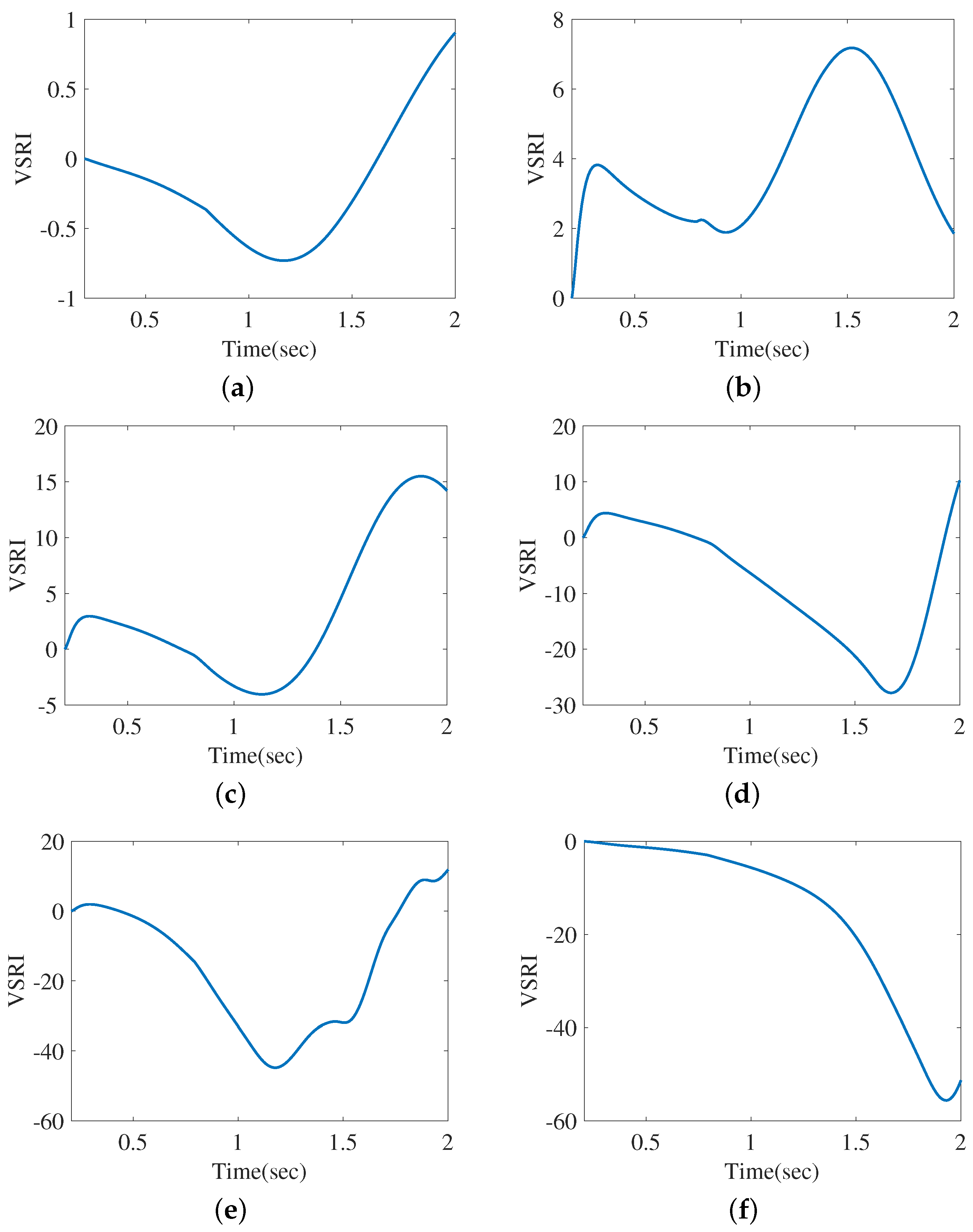 Applsci 10 04200 g010 Applsci 10 04200 g010
