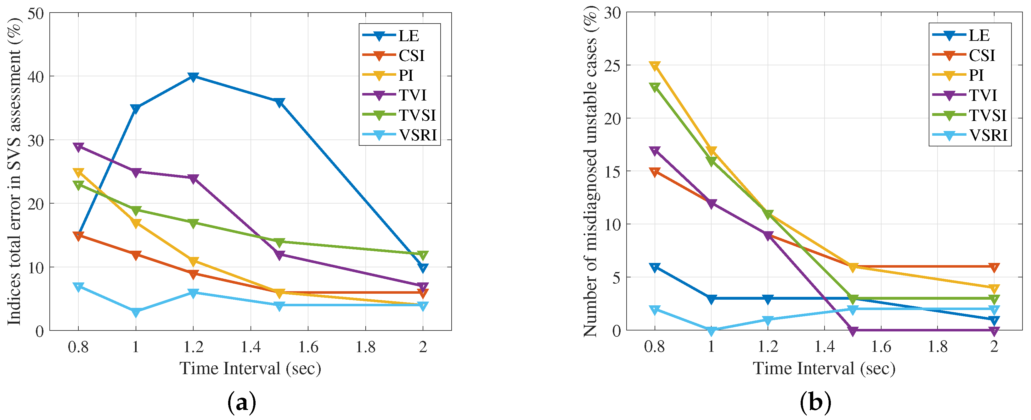 Applsci 10 04200 g011 Applsci 10 04200 g011