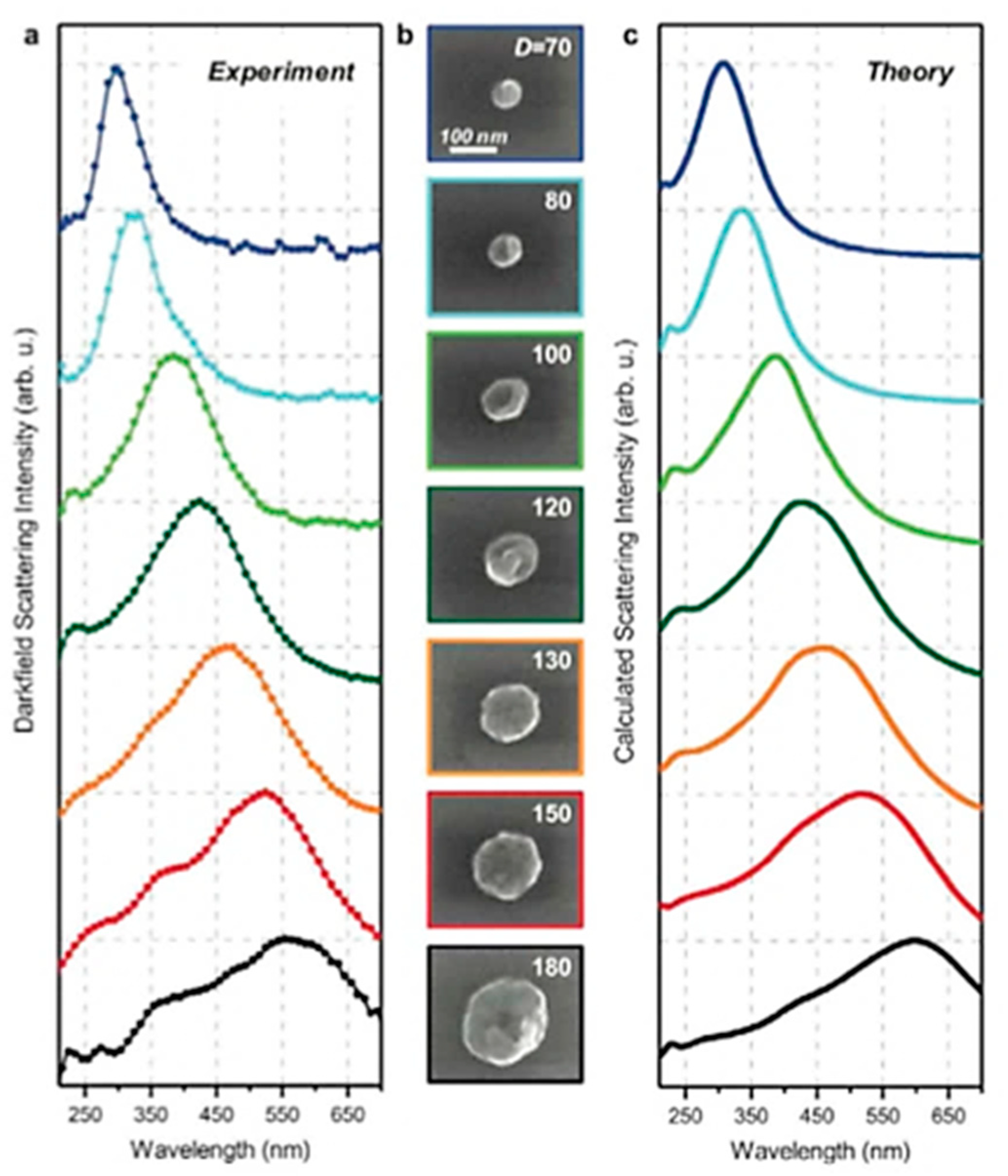 Applsci 10 04210 g001