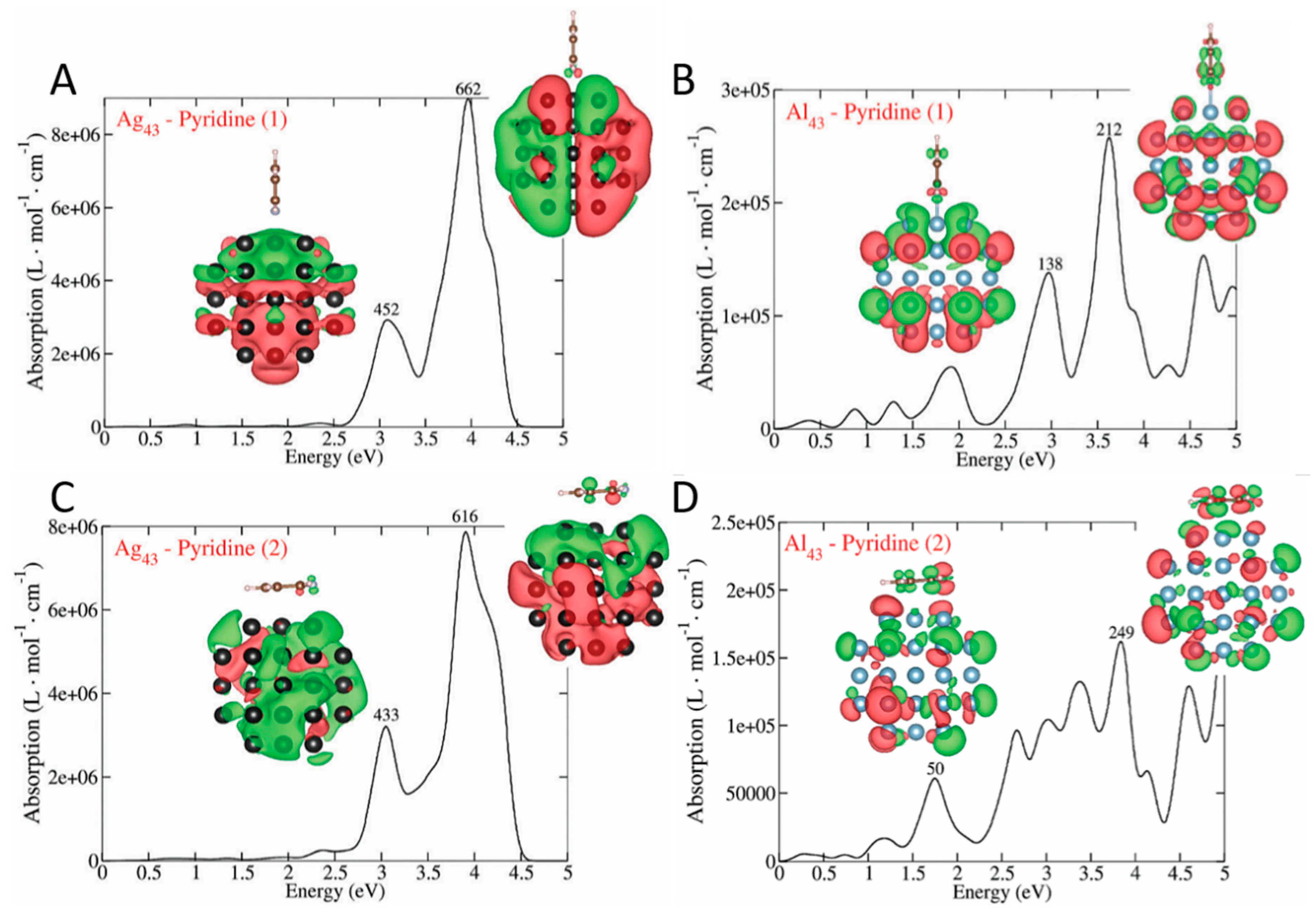Applsci 10 04210 g008