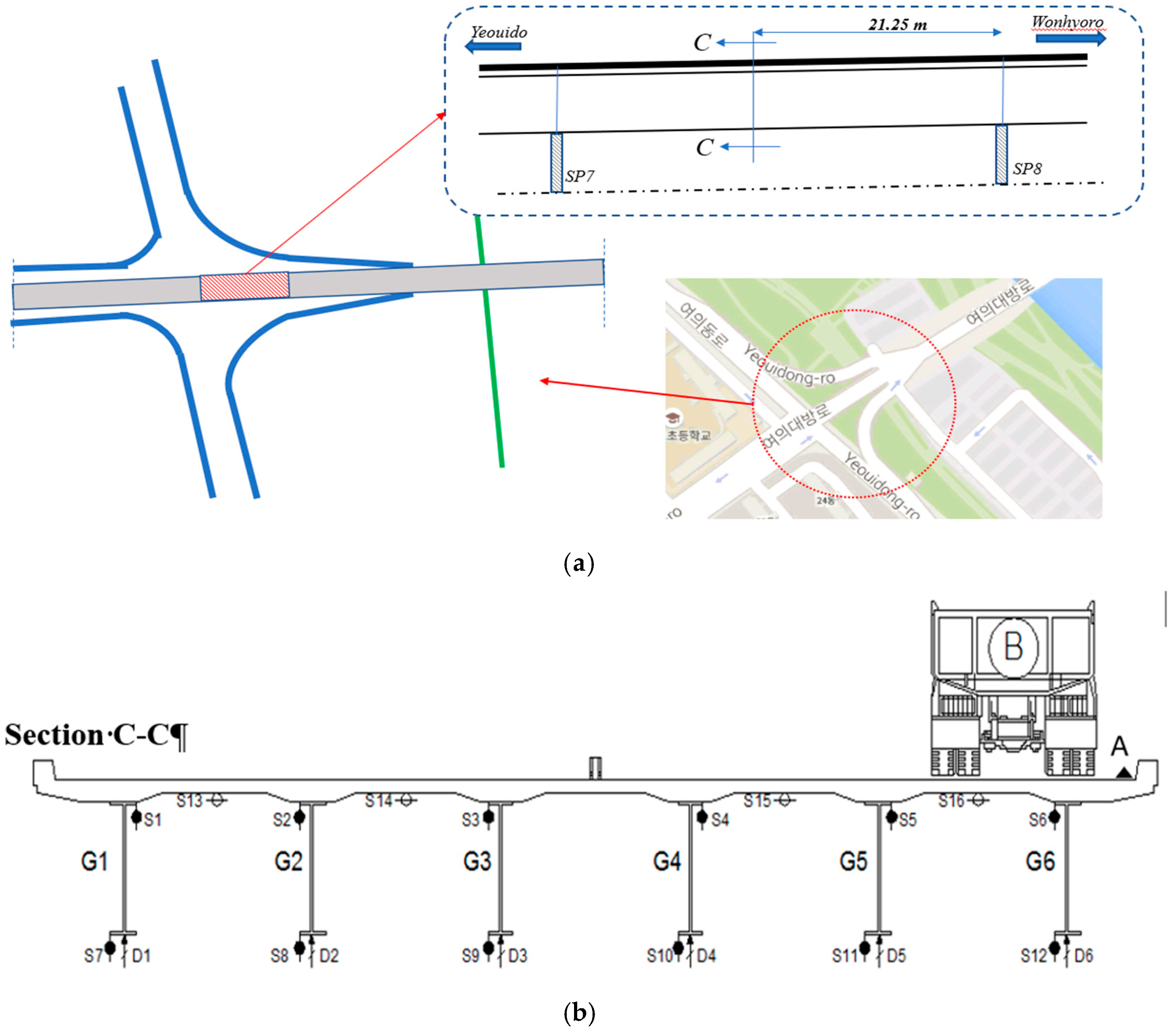 Applsci 10 04215 g003