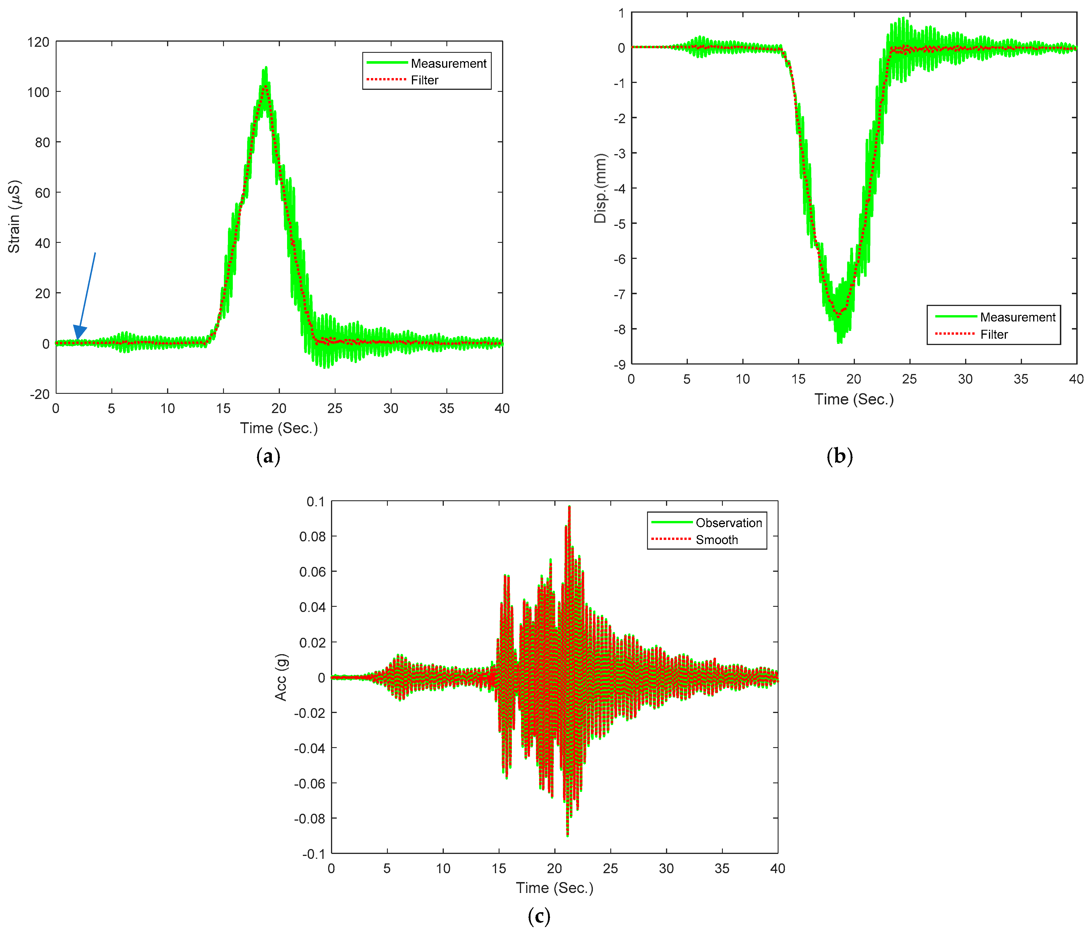 Applsci 10 04215 g006