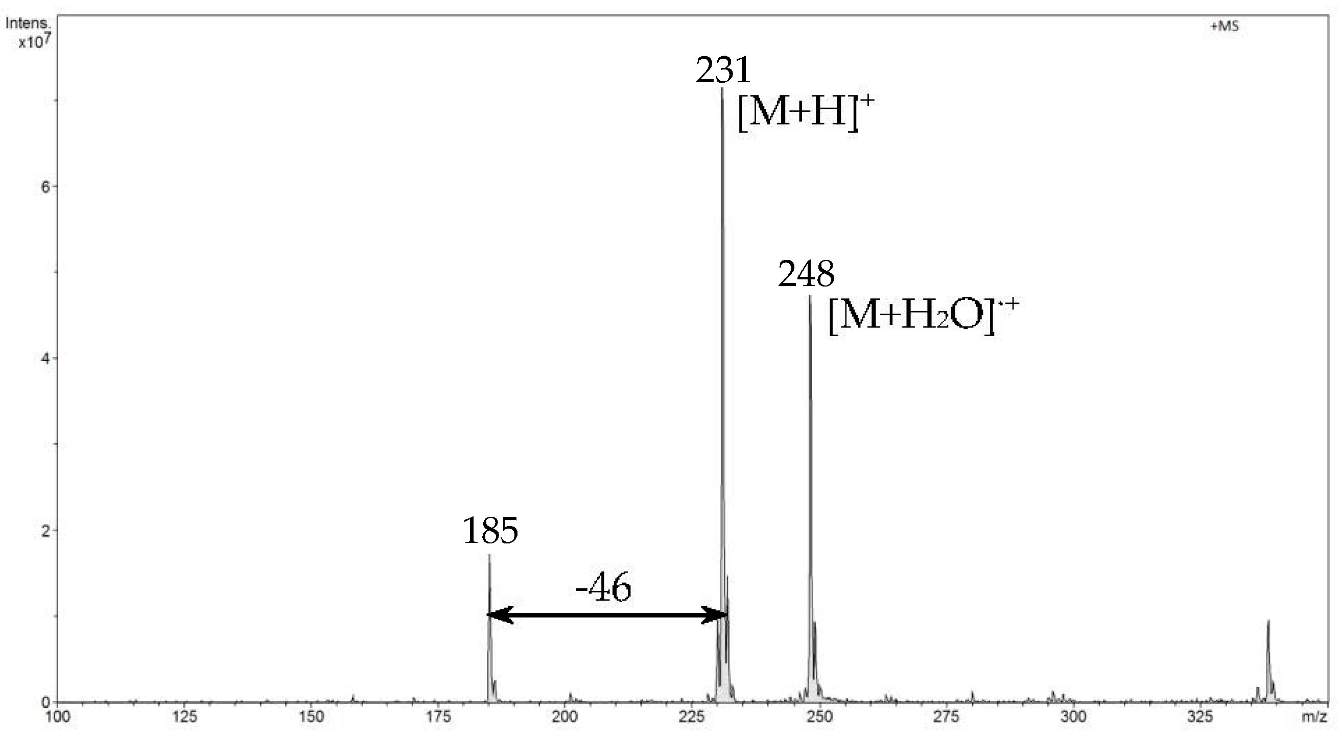 Applsci 10 04217 g006