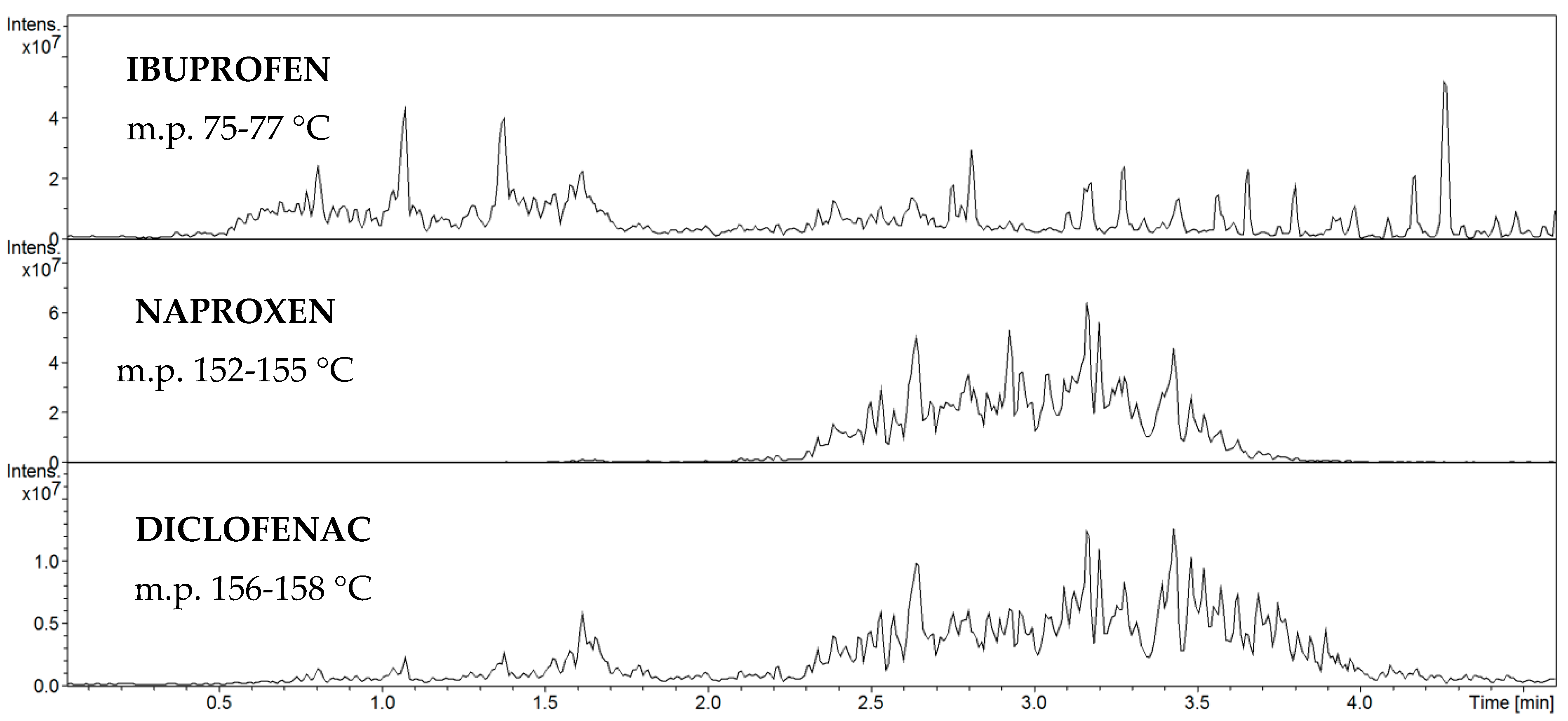 Applsci 10 04217 g008