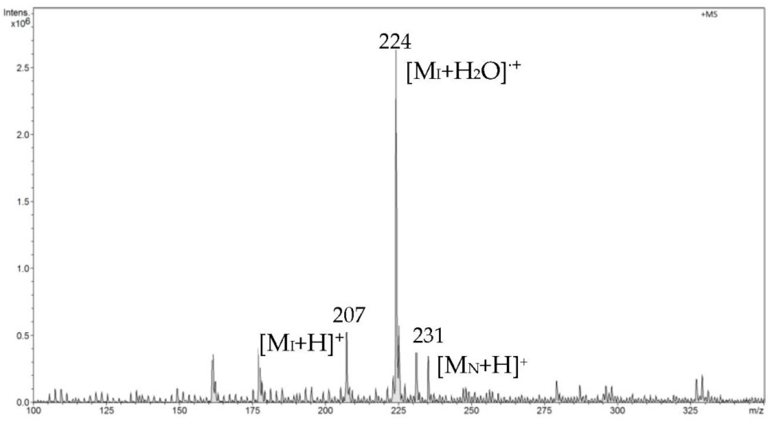 Applsci 10 04217 g009