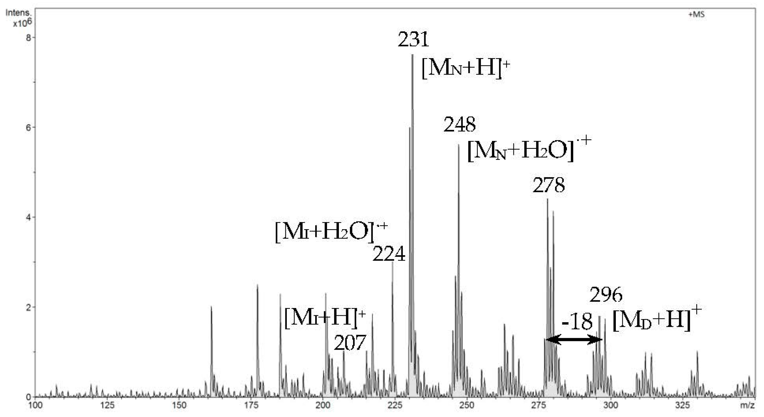 Applsci 10 04217 g011