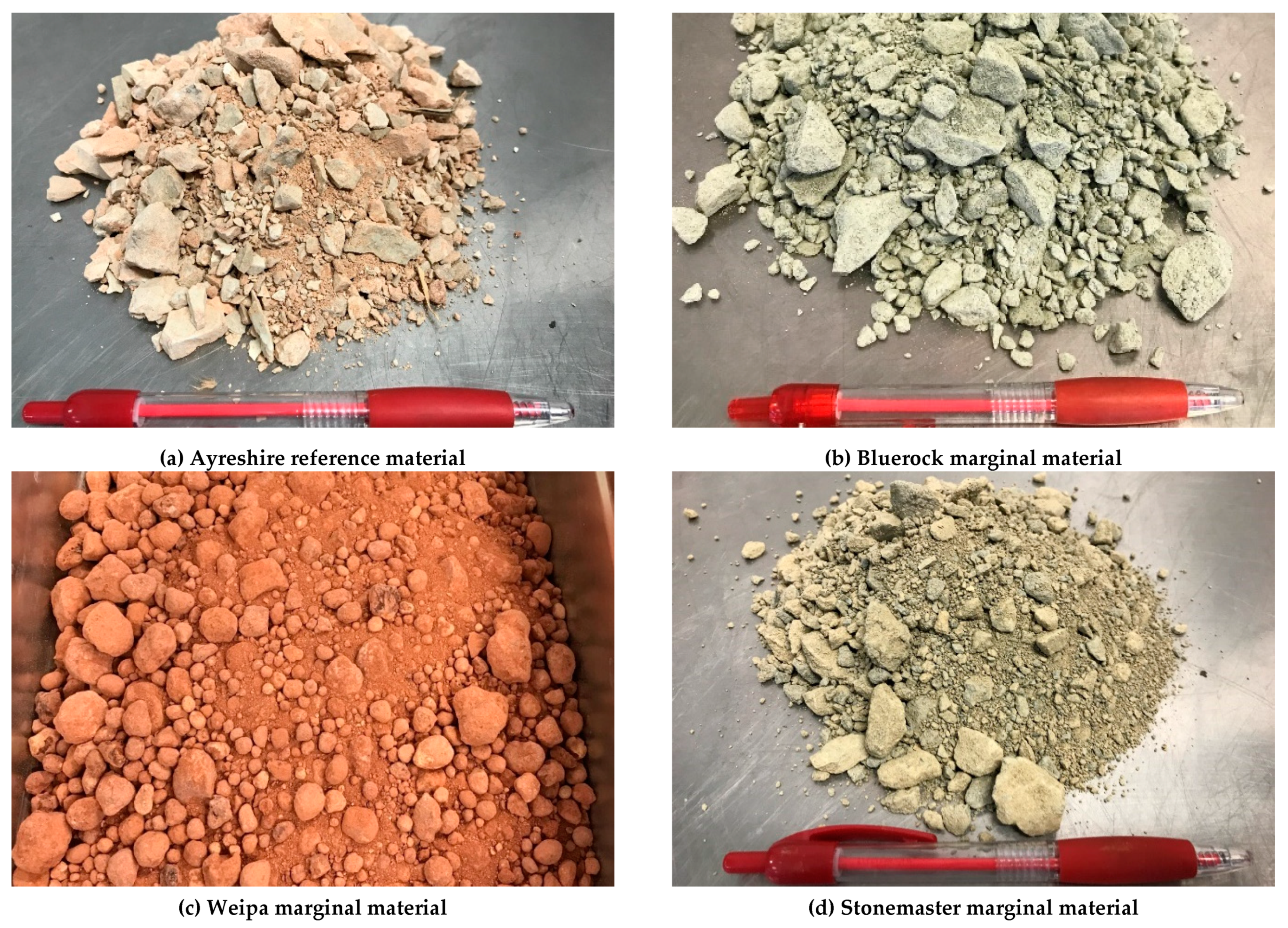 Applsci 10 04224 g001