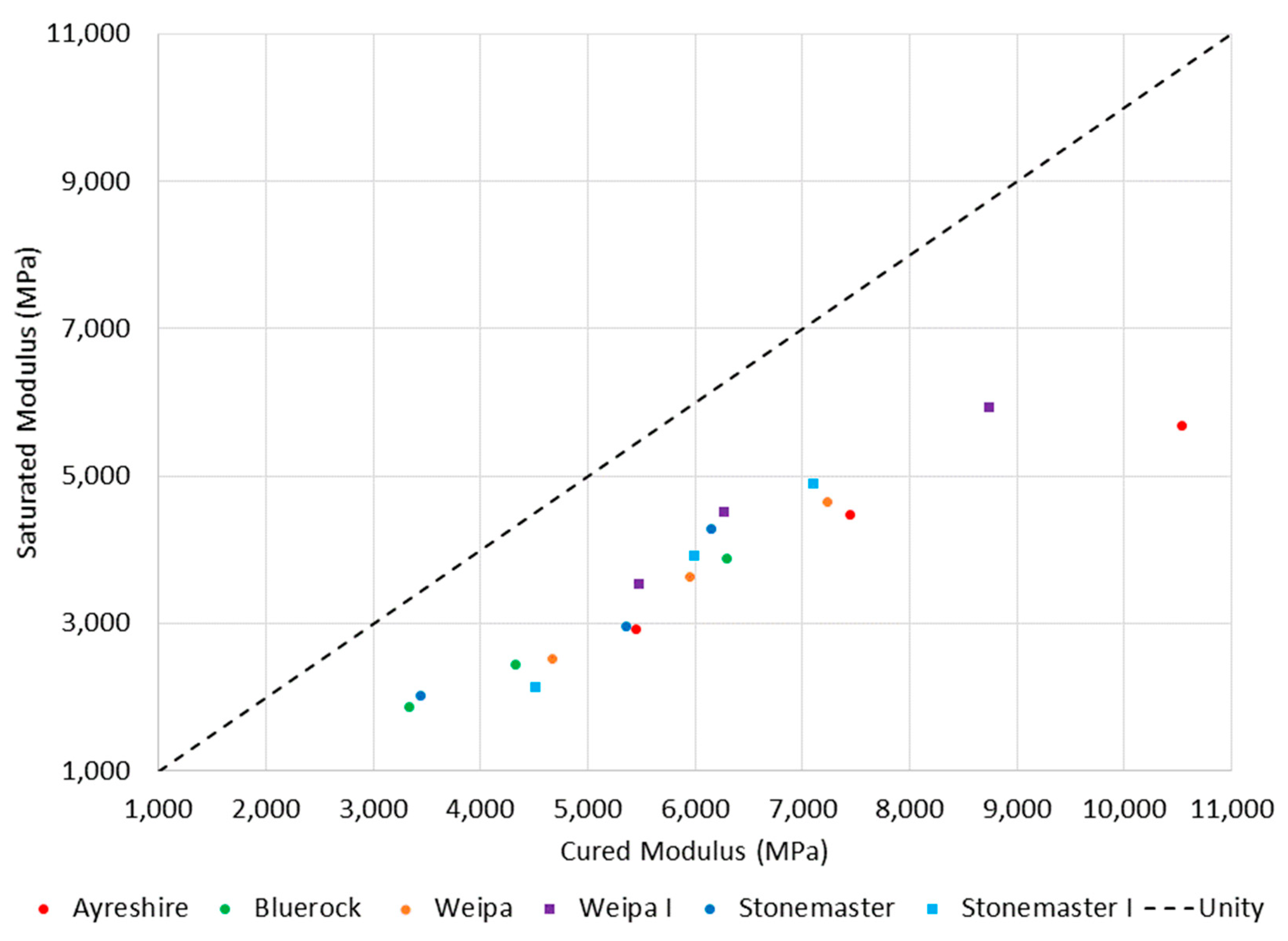 Applsci 10 04224 g006