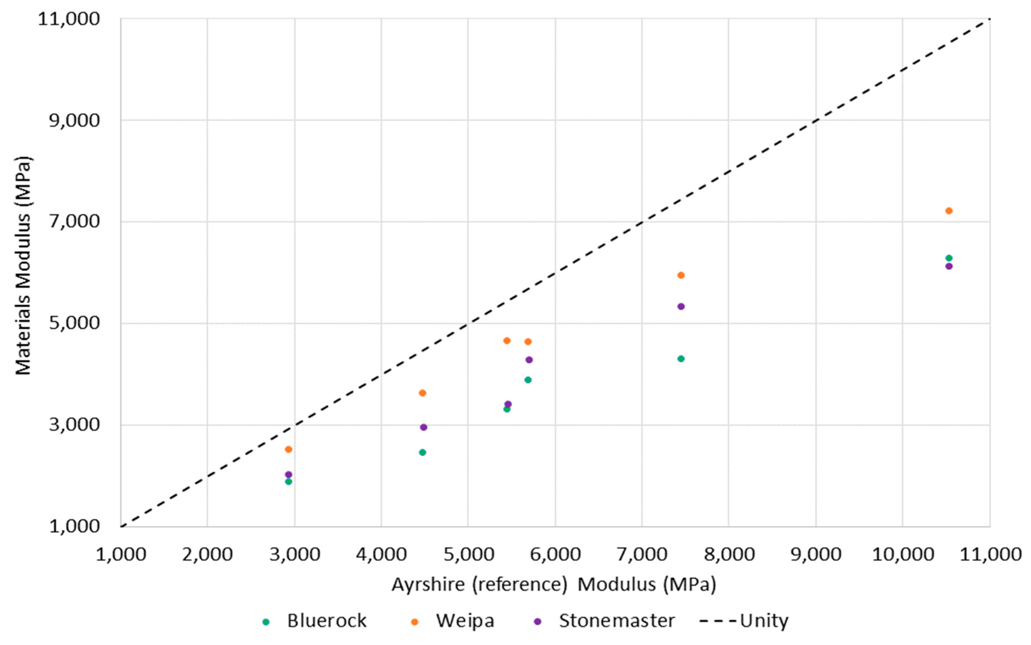 Applsci 10 04224 g007