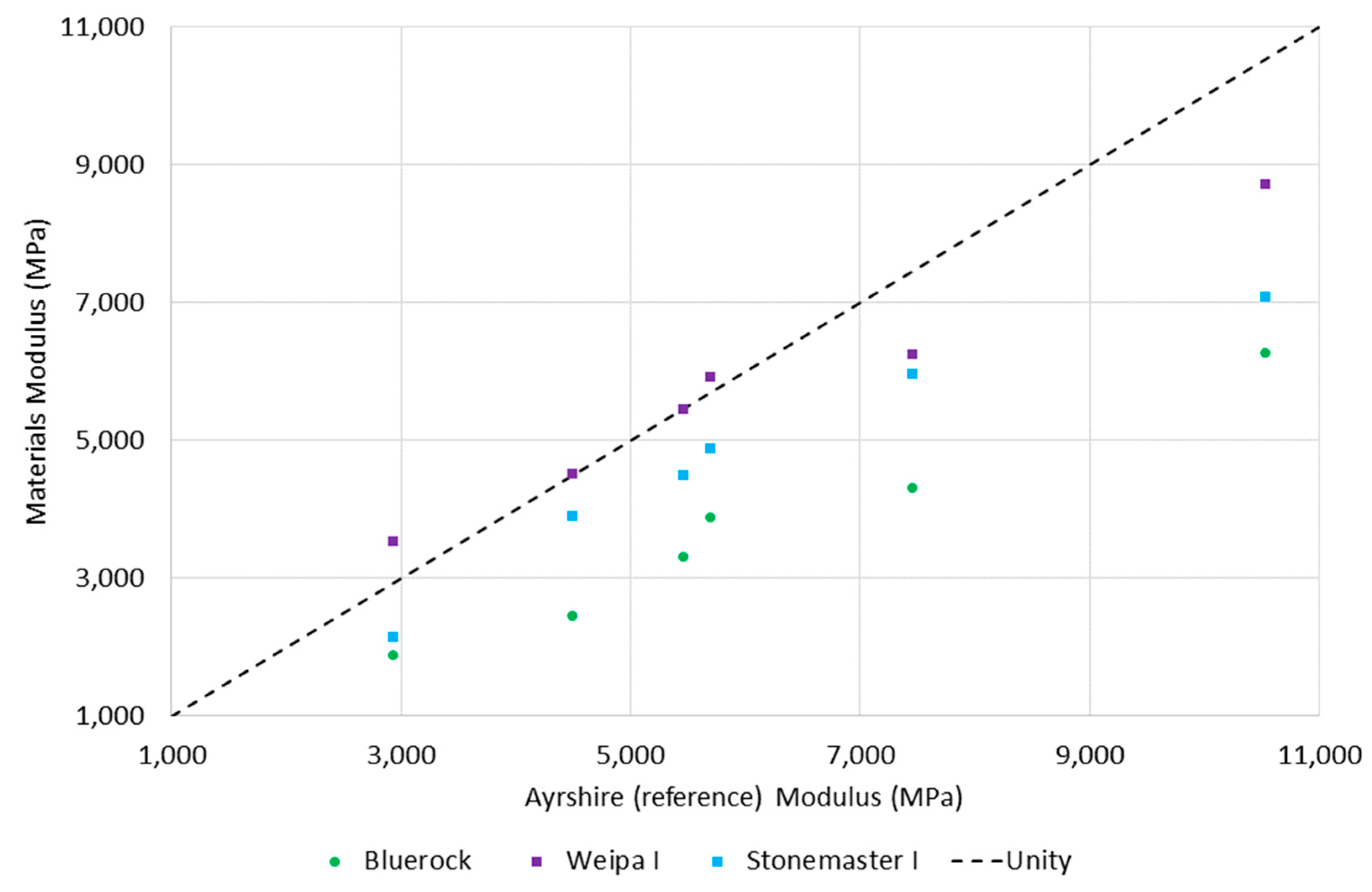 Applsci 10 04224 g009