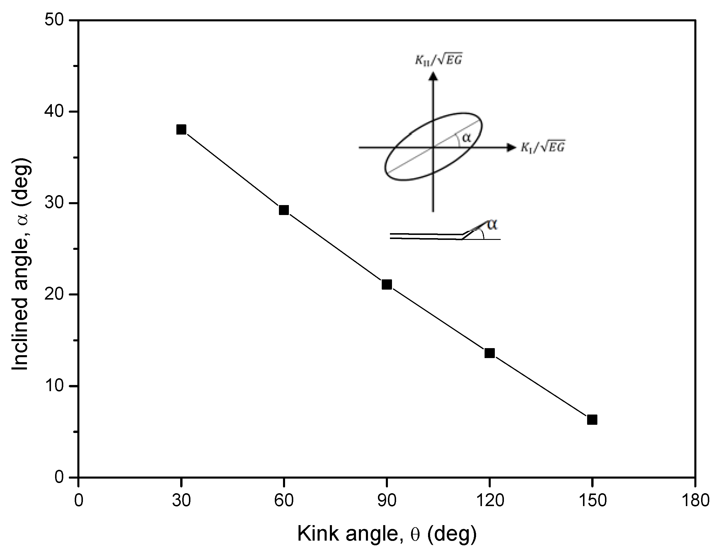 Applsci 10 04227 g006