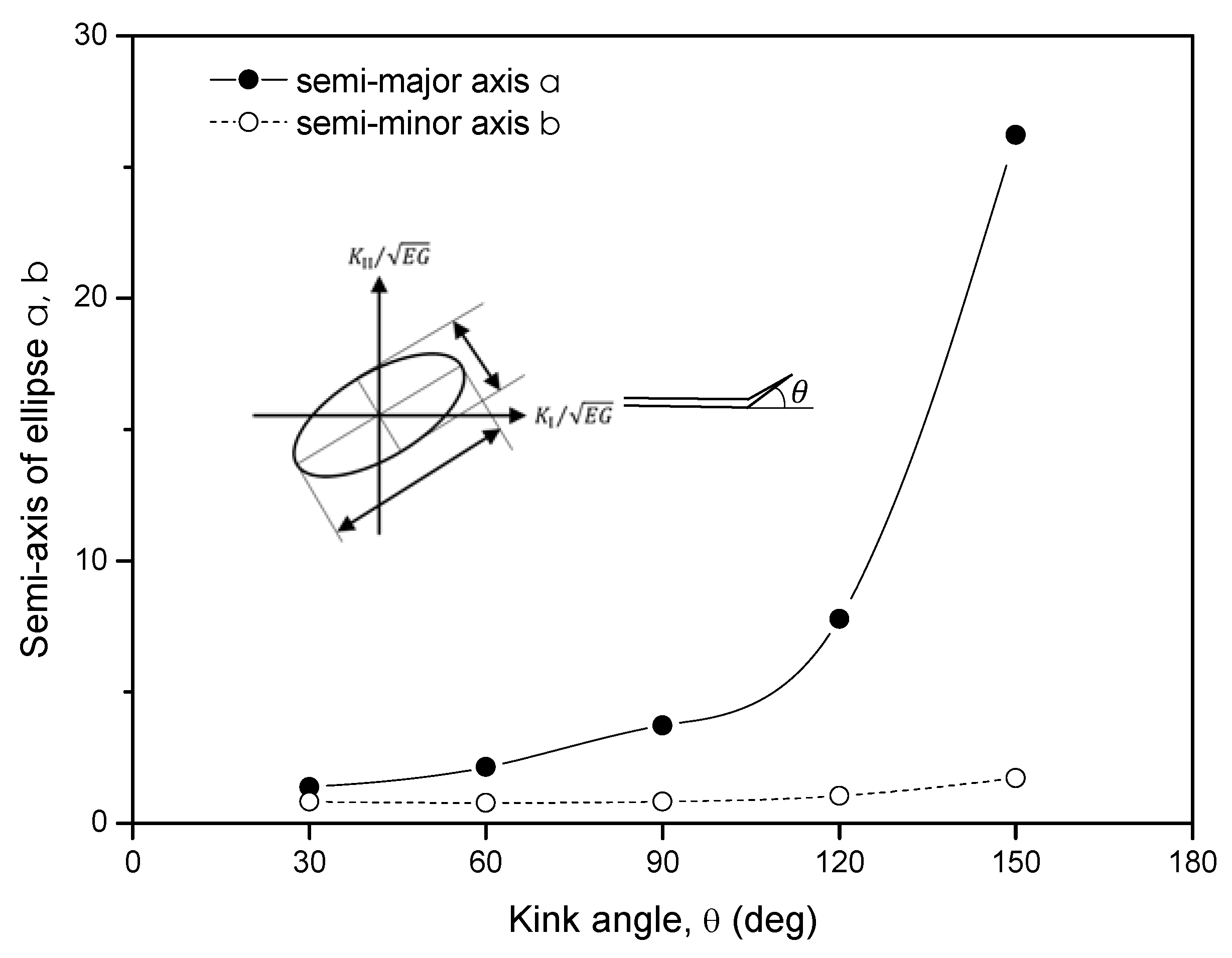 Applsci 10 04227 g007