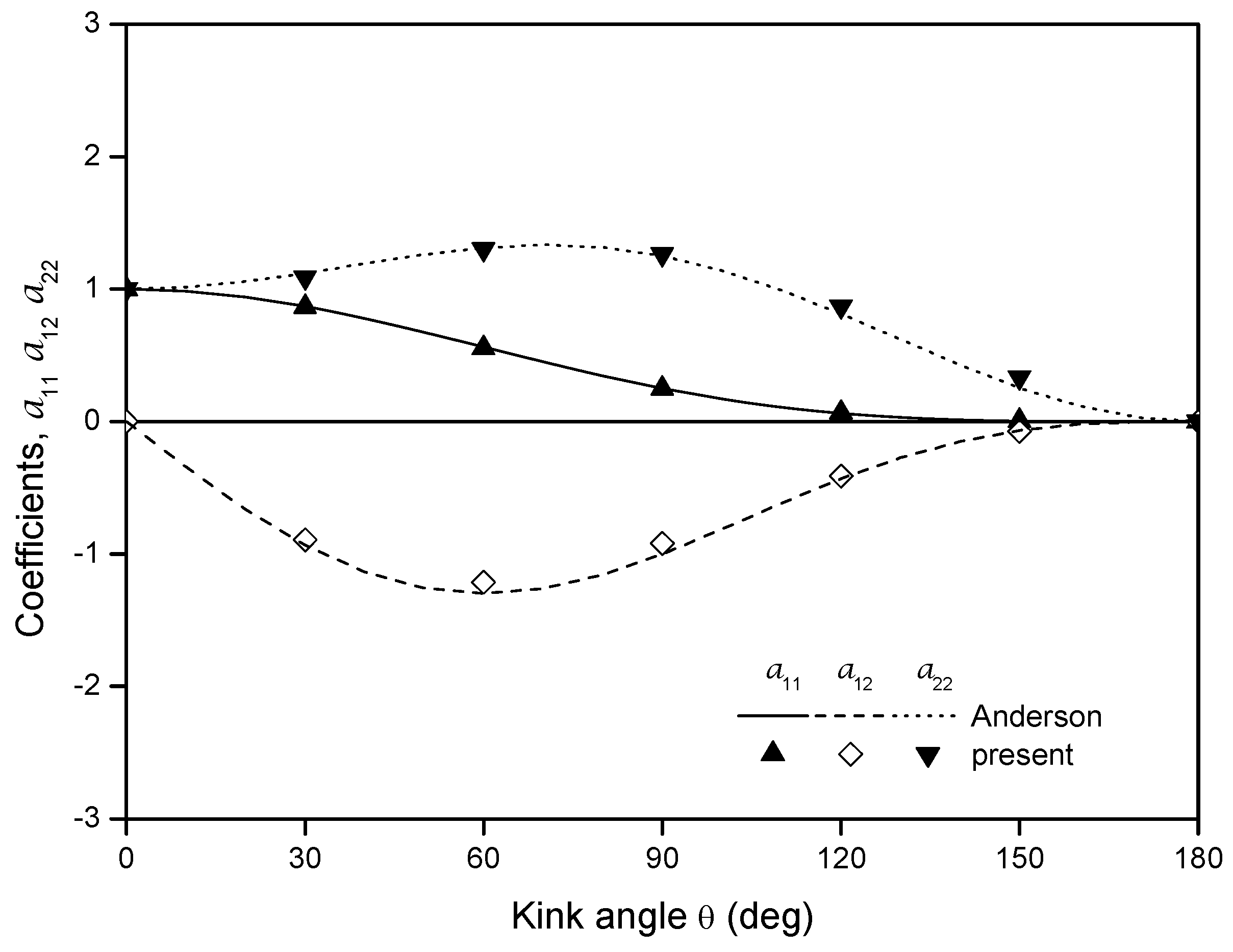 Applsci 10 04227 g008