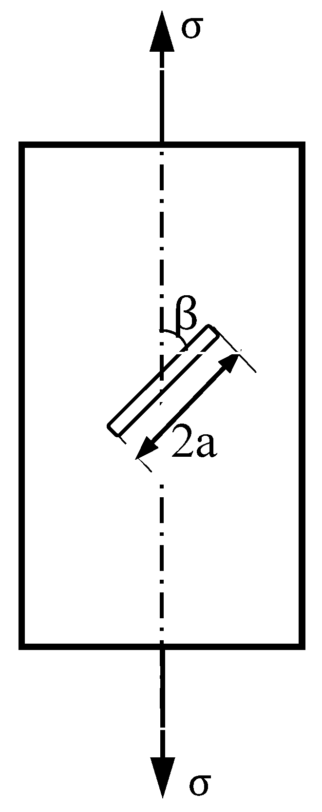 Applsci 10 04227 g010