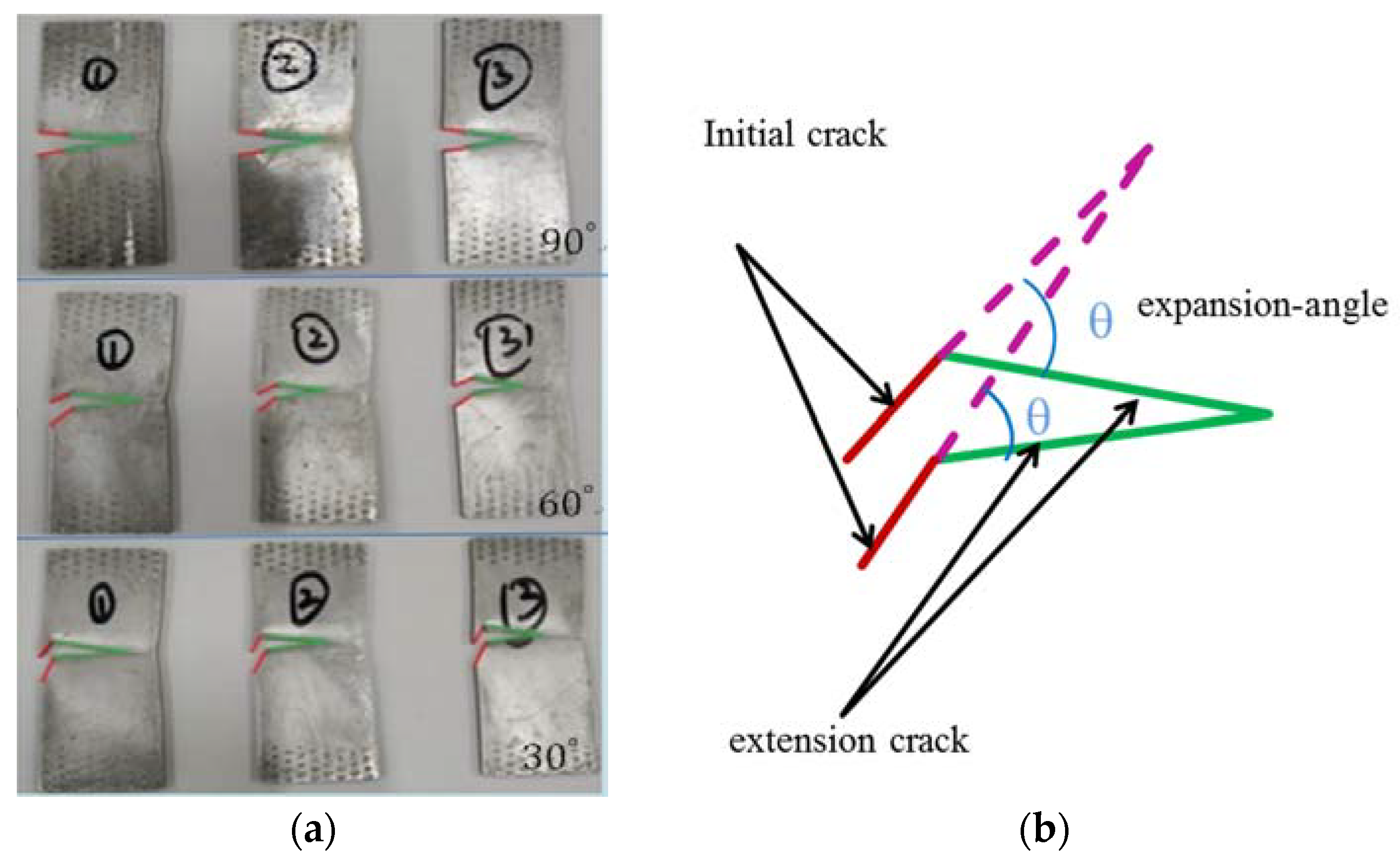 Applsci 10 04227 g012