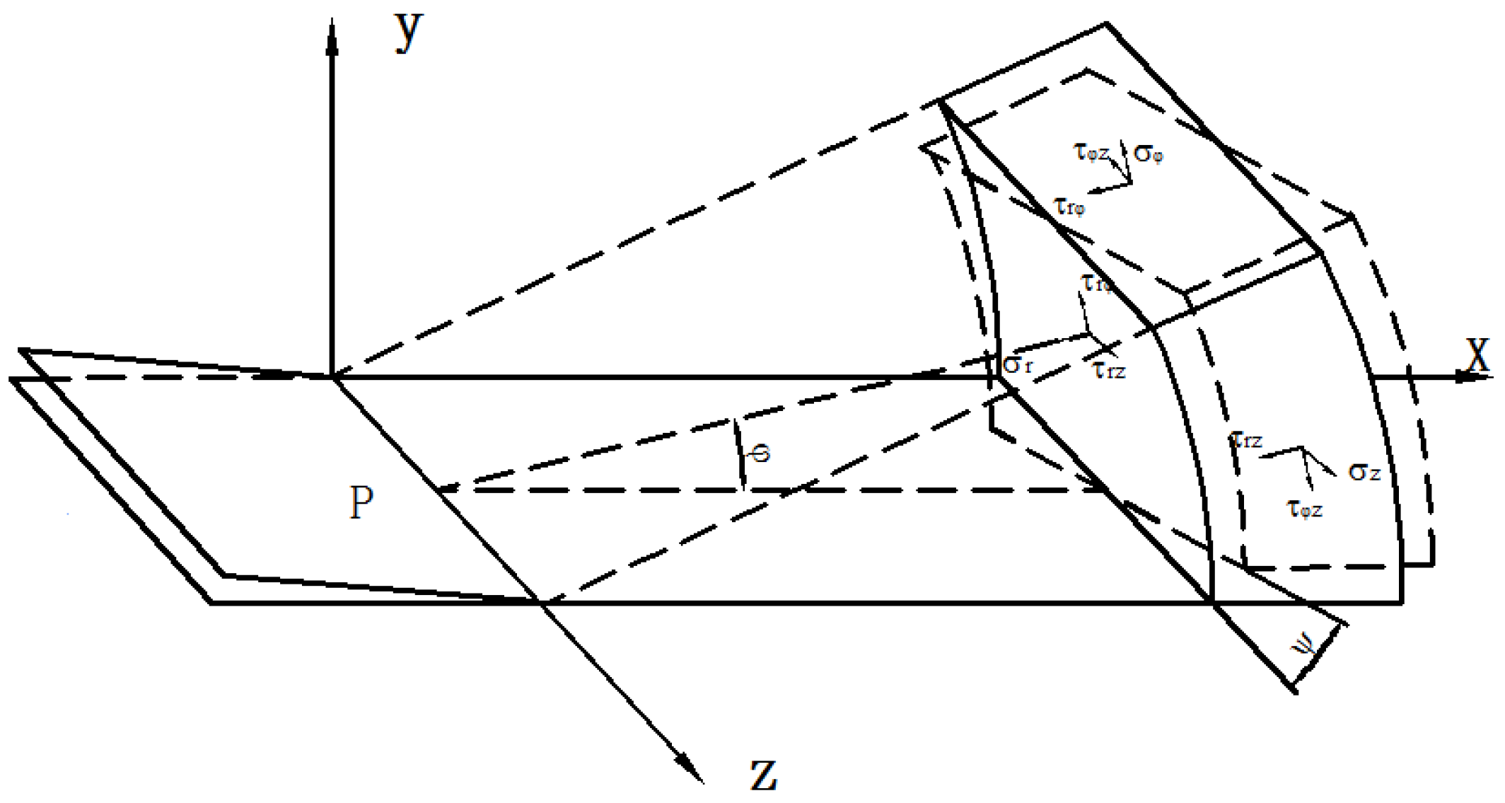 Applsci 10 04227 g013