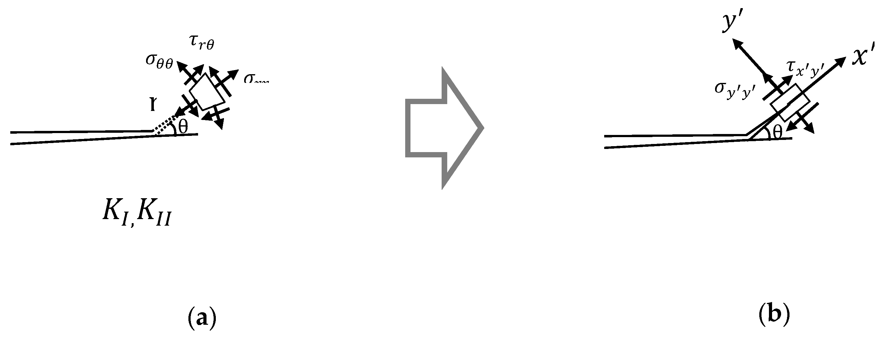 Applsci 10 04227 g014