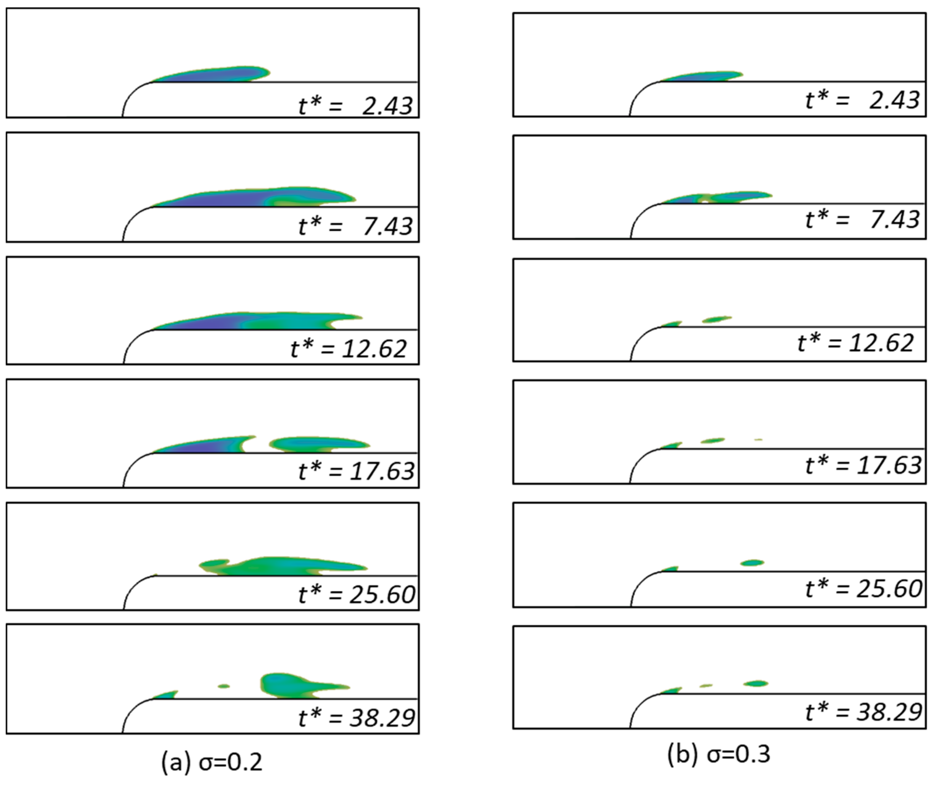 Applsci 10 04228 g003