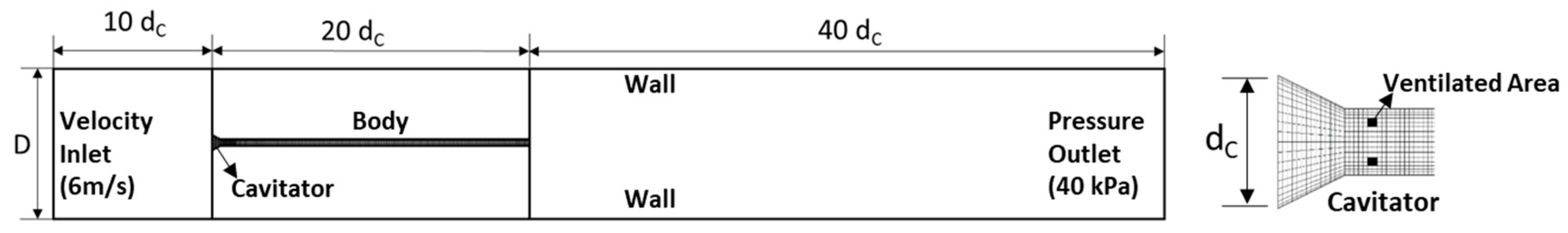 Applsci 10 04228 g005
