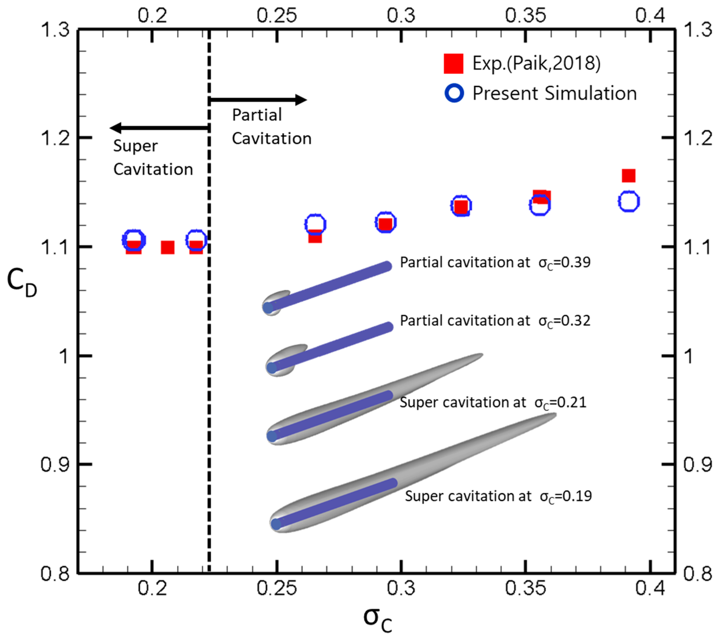Applsci 10 04228 g010