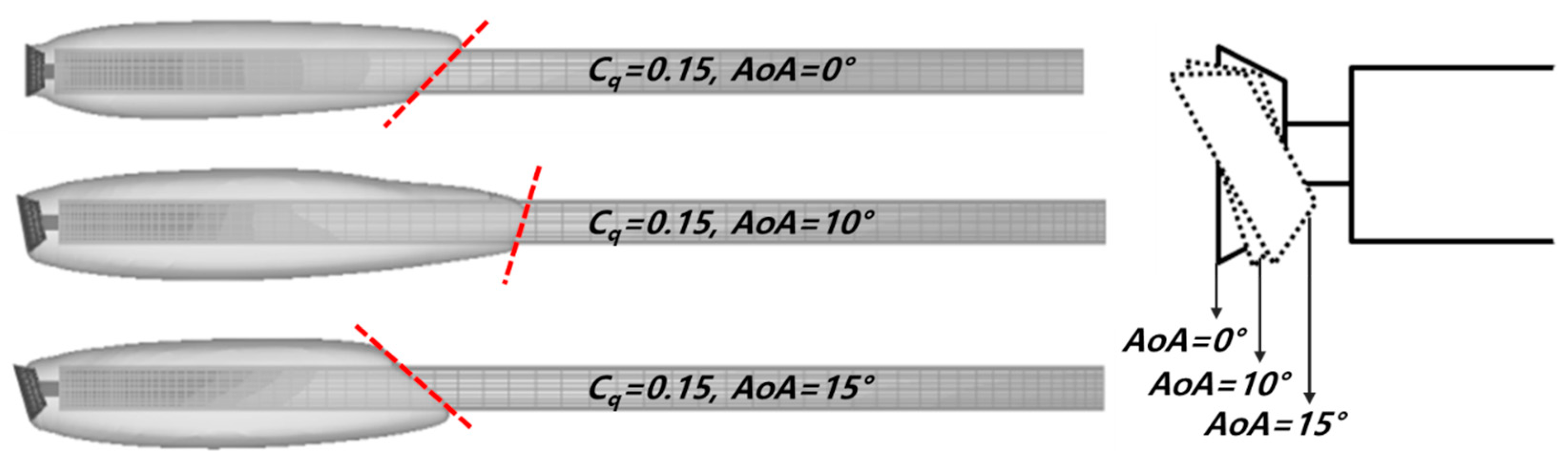 Applsci 10 04228 g012