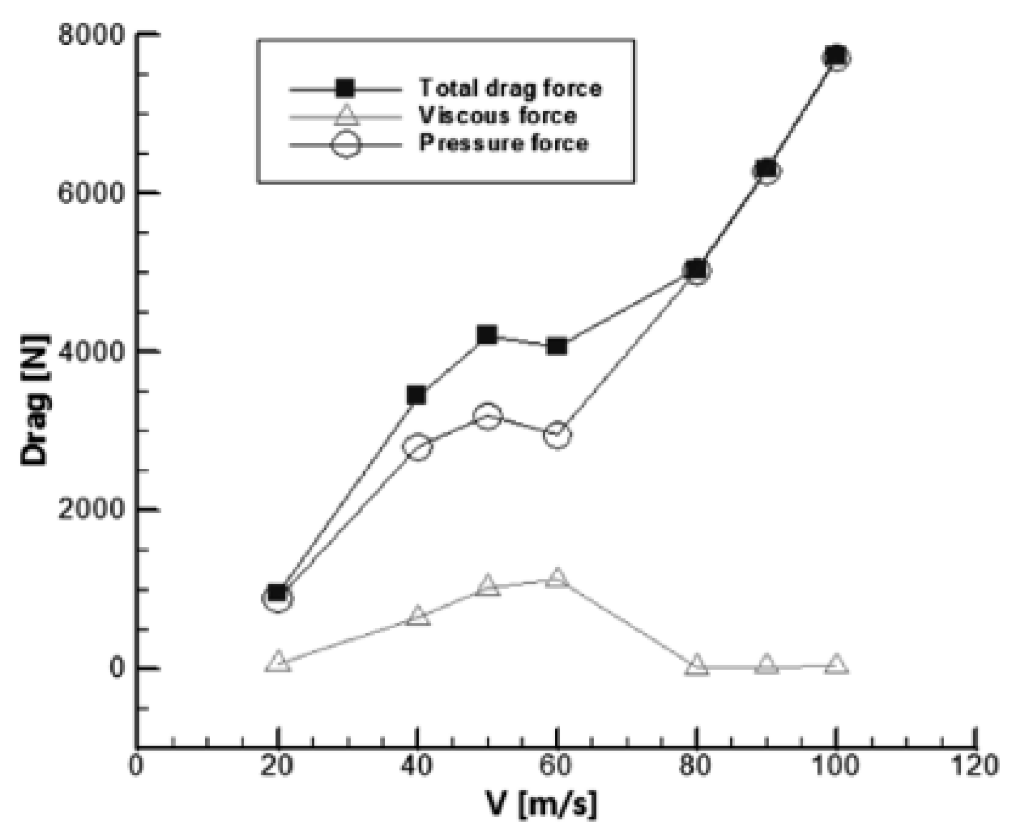 Applsci 10 04228 g017