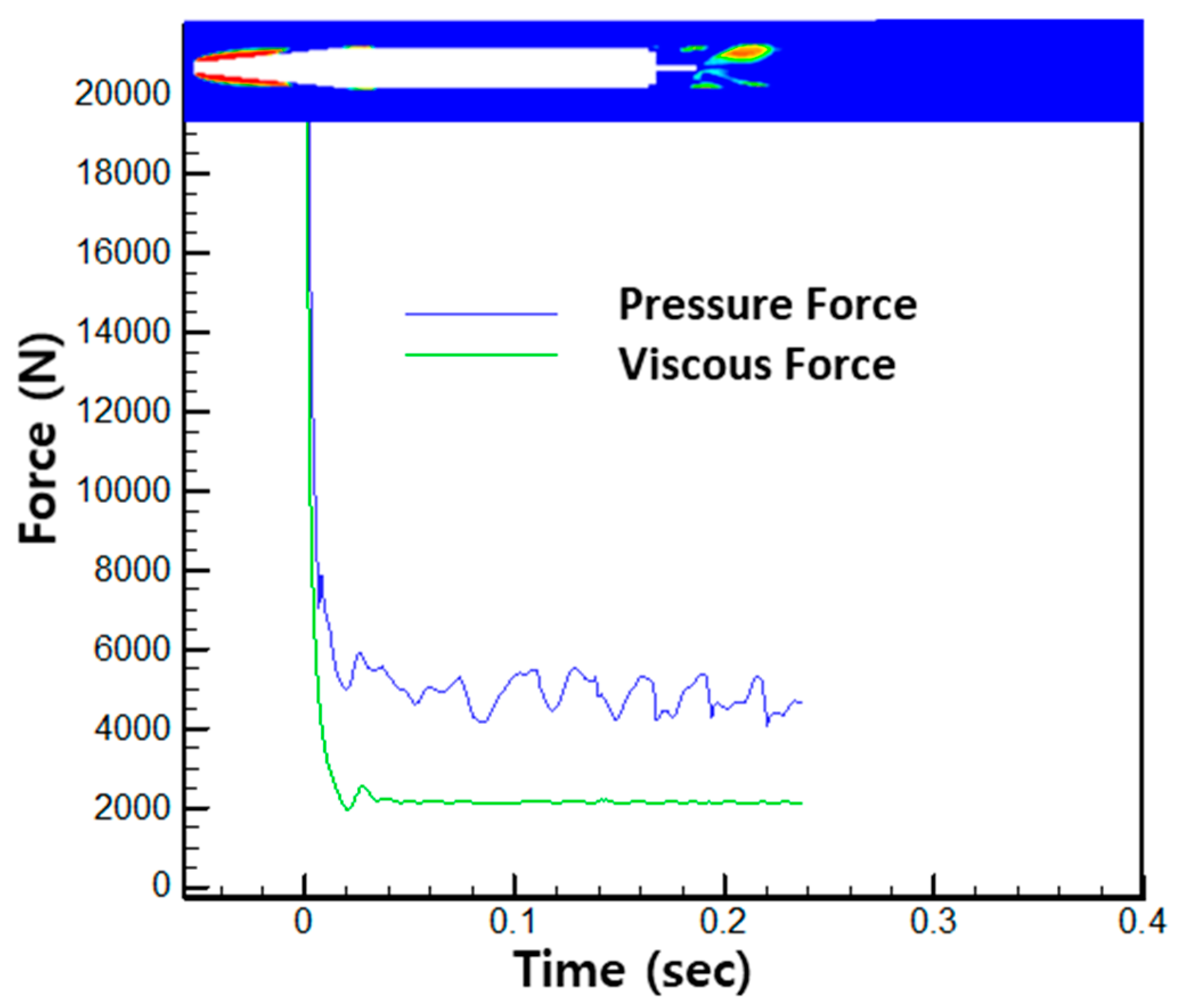 Applsci 10 04228 g018