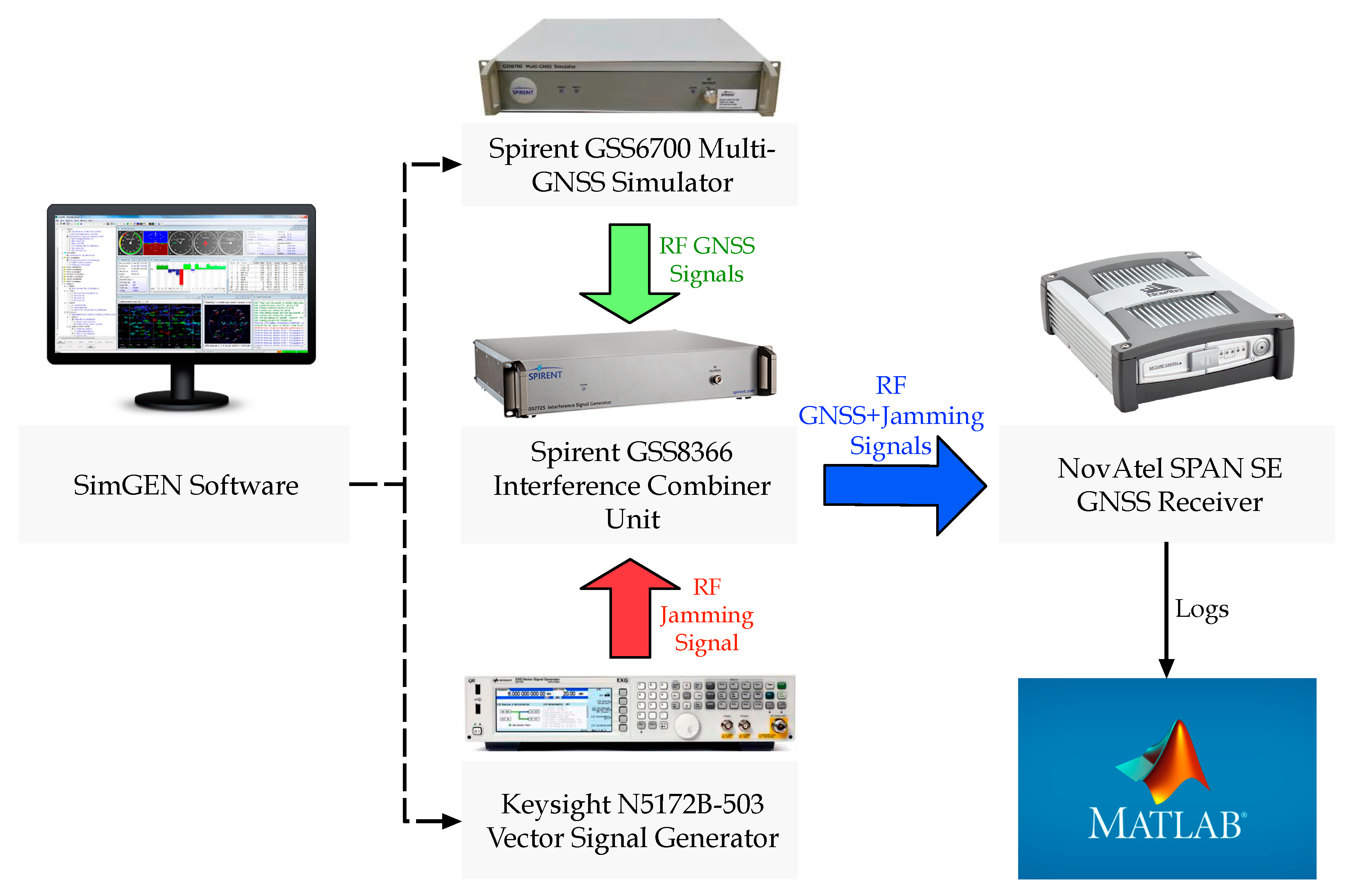 Applsci 10 04240 g002 Applsci 10 04240 g002