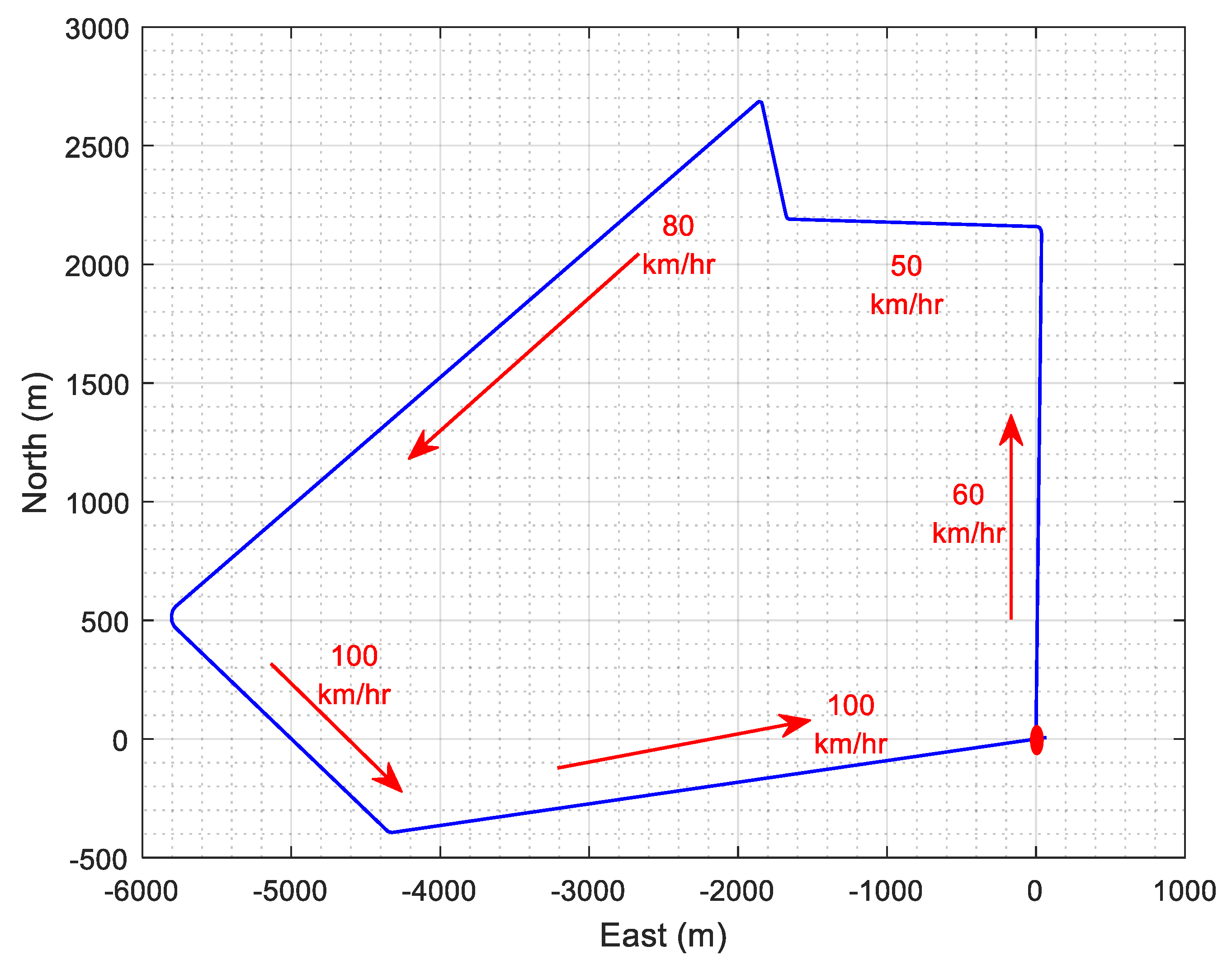 Applsci 10 04240 g003 Applsci 10 04240 g003