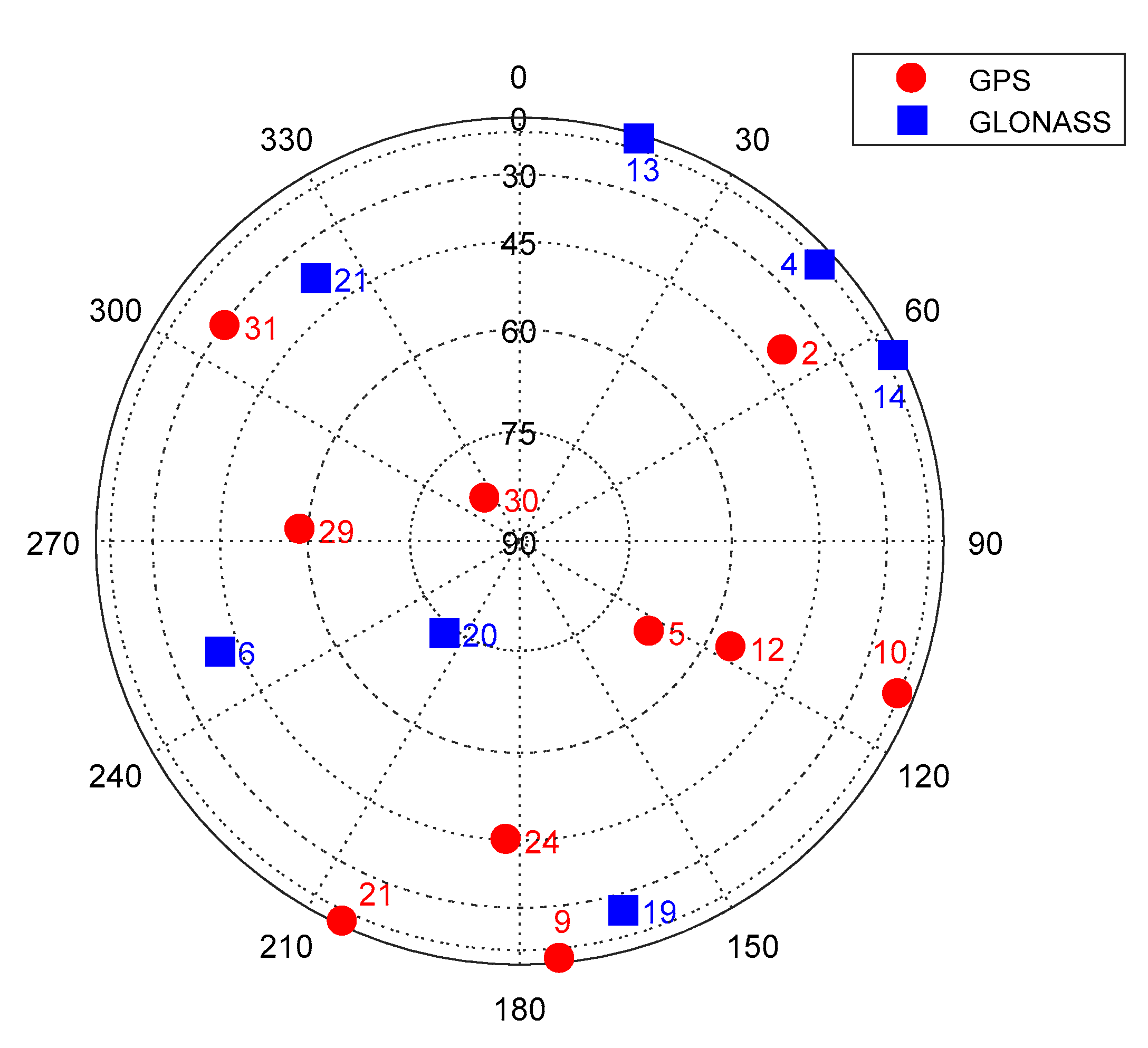 Applsci 10 04240 g004 Applsci 10 04240 g004