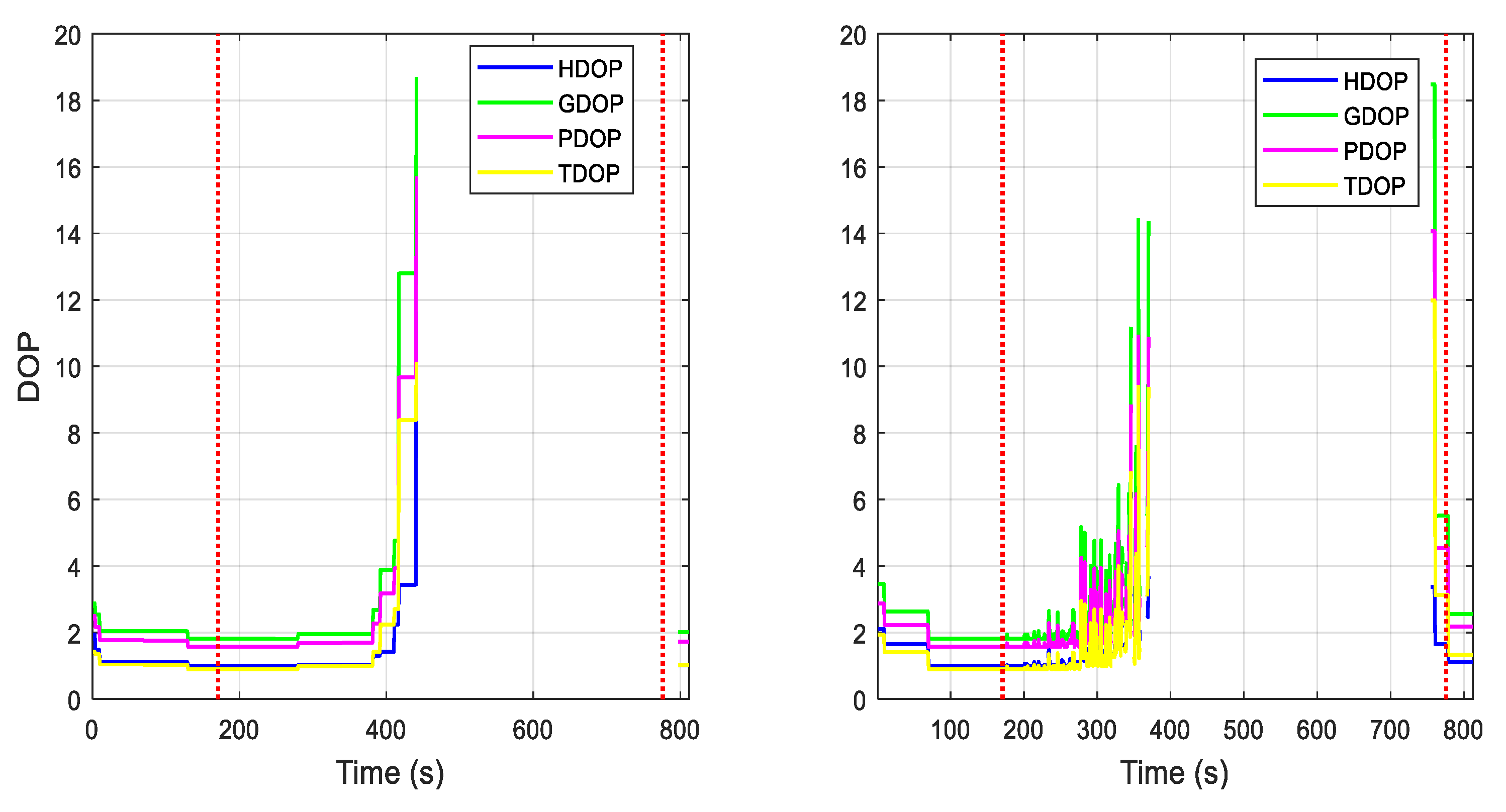 Applsci 10 04240 g007 Applsci 10 04240 g007