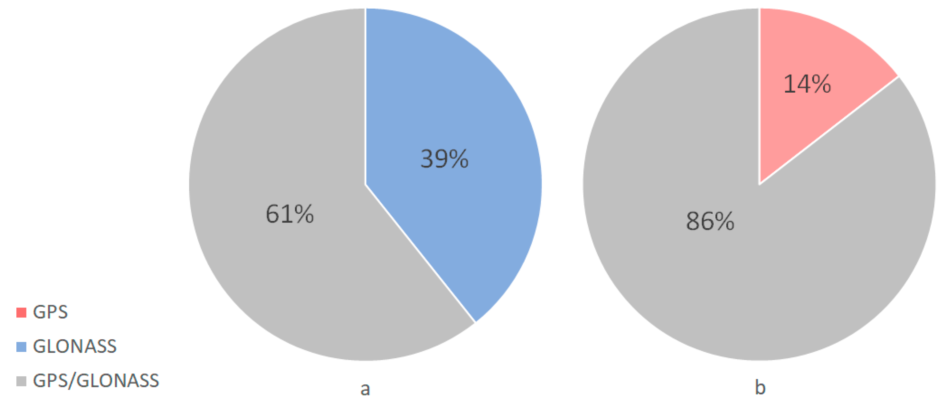 Applsci 10 04240 g008 Applsci 10 04240 g008