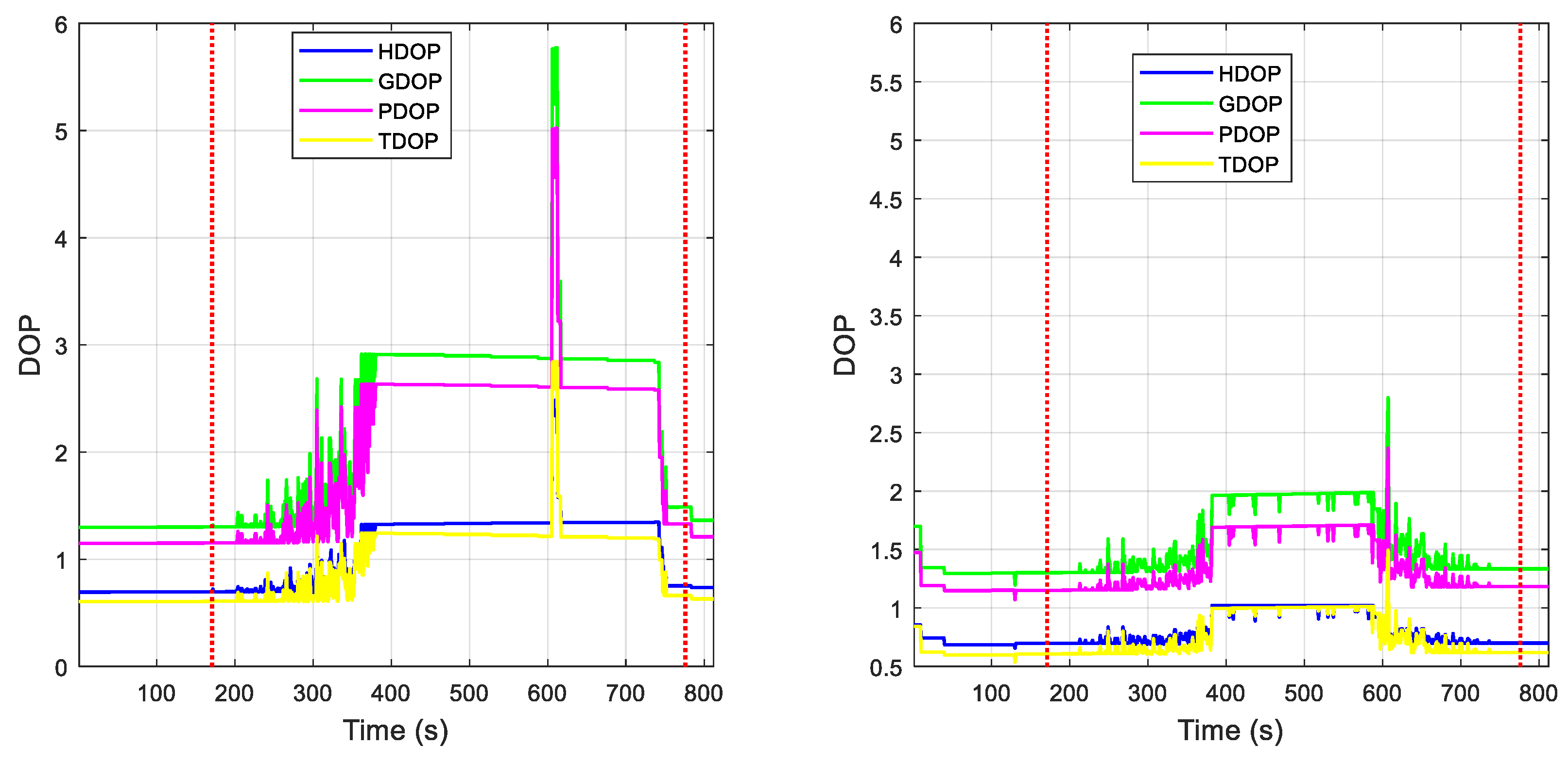 Applsci 10 04240 g015 Applsci 10 04240 g015