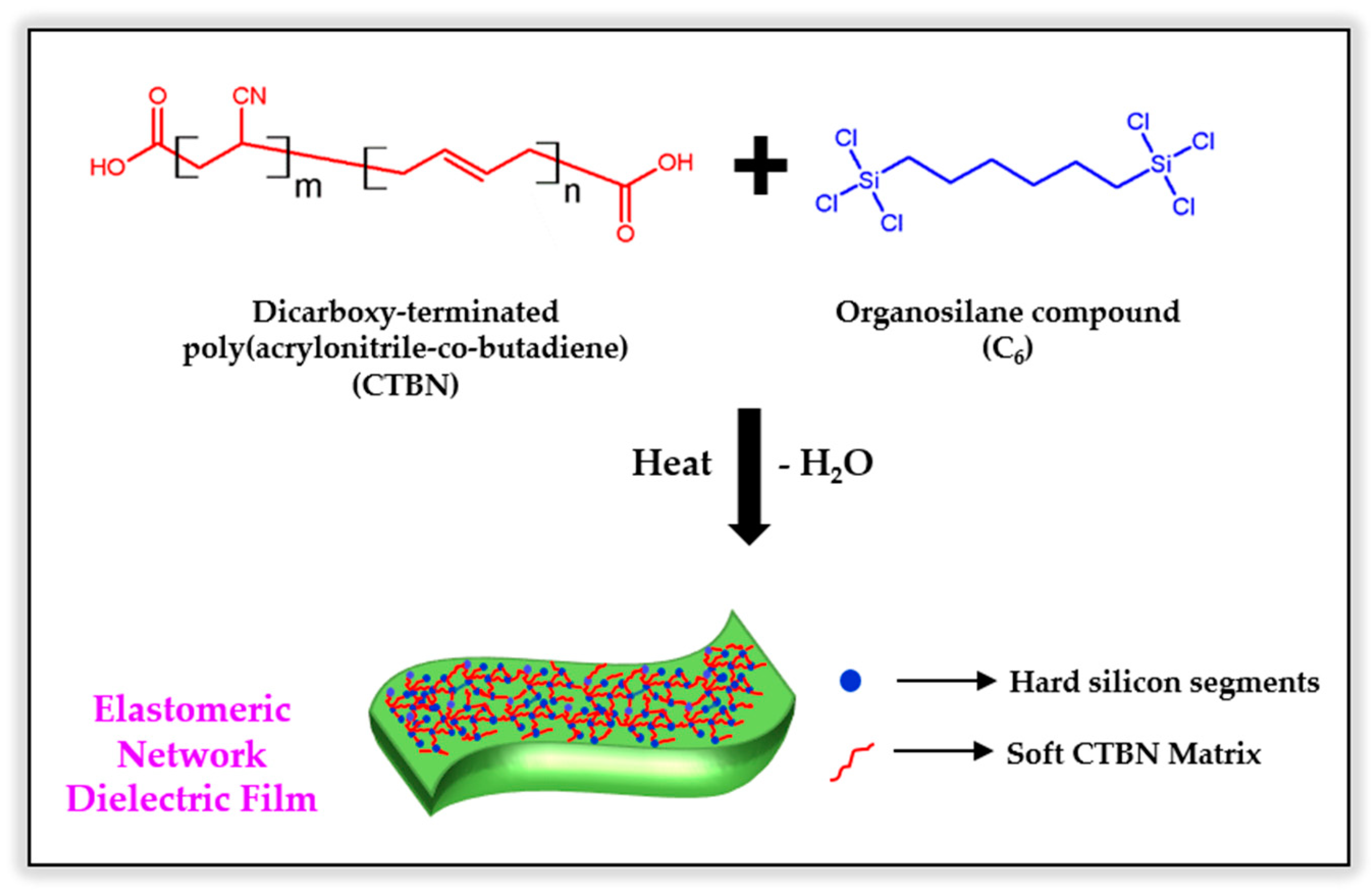 Applsci 10 04249 g002 Applsci 10 04249 g002