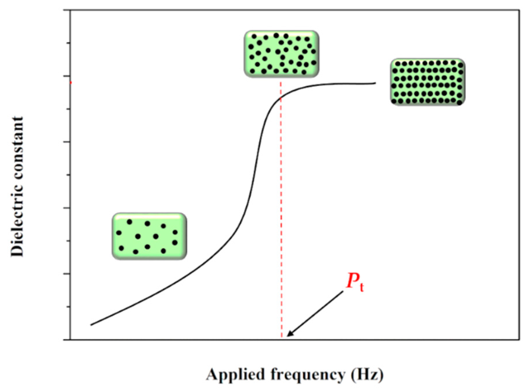 Applsci 10 04249 g005 Applsci 10 04249 g005