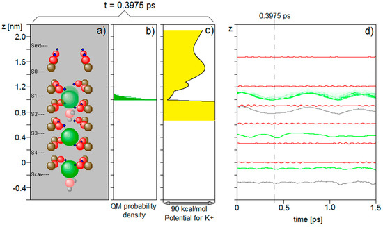 Applsci 10 04250 g0a1 Applsci 10 04250 g0a1